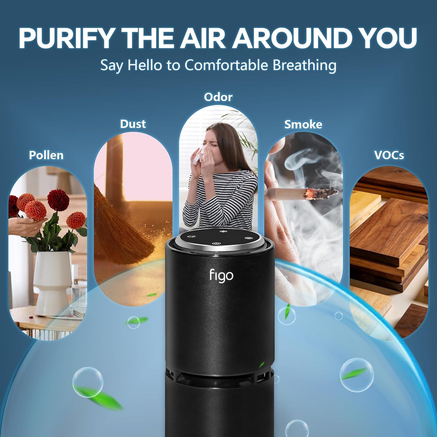 Figo 8th Gen Ionic Air Purifier, Filter-Free Compact Air Cleaner for Home & Car, Quiet Portable Odor Reducing Air Purifier for Small Spaces, Bedroom, Dorm Room, Desk