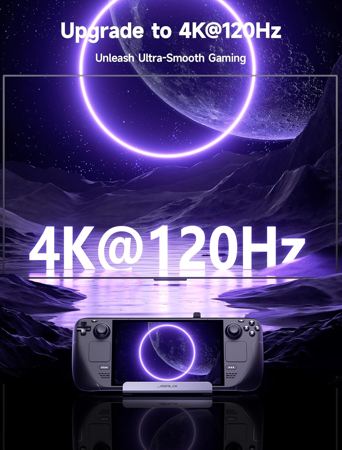 JSAUX Upgraded Docking Station 4K@120Hz for Steam Deck OLED/ROG Ally X/Legion Go (S)/MSi Claw, 6-in-1 Steam Deck Dock with HDMI 2.1, Gigabit Ethernet, 3 USB 3.0, 100W Charge for Steam Deck LCD-HB0603
