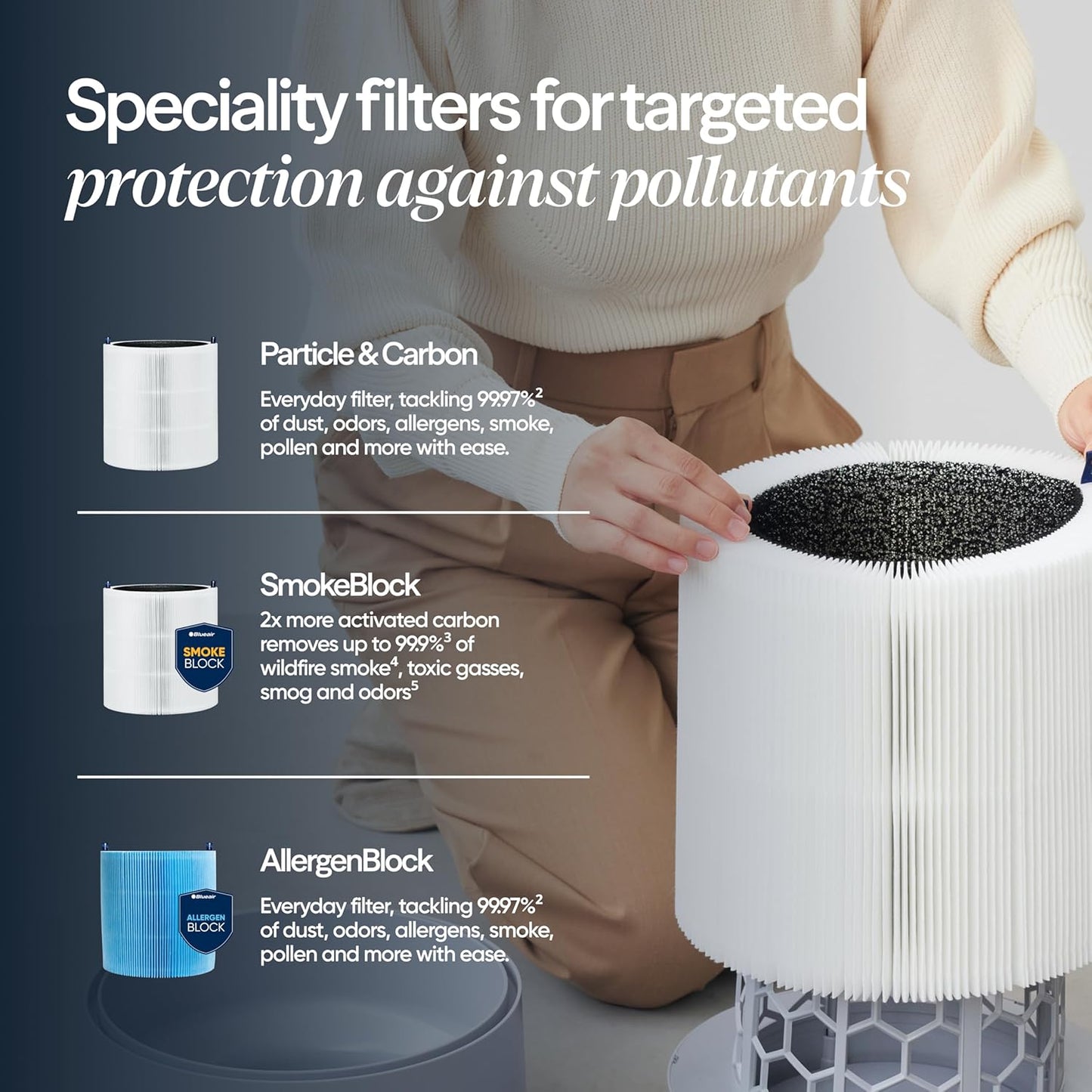 BLUEAIR Air Purifiers for Large Rooms, Cleans 3,048 Sqft In One Hour, HEPASilent Smart Air Cleaner For Home, Pets, Allergies, Virus, Dust, Mold, Smoke - Blue Pure 211i Max