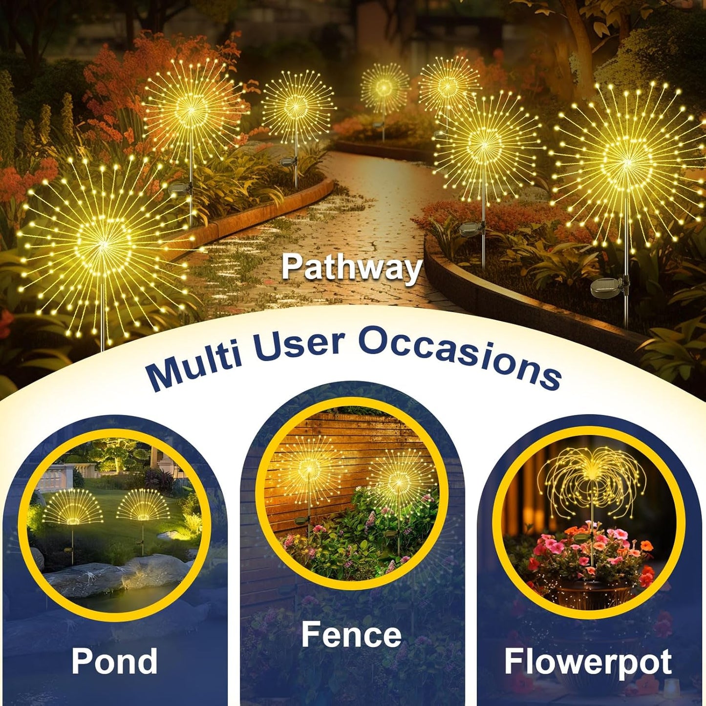 Solar Garden Lights Outdoor, 2 Pack 120 LED Twinkling Firework Lights Decorative with 2 Modes, Outdoor Waterproof Solar Starburst Light for Outside Yard Pathway Garden Decor, Warm White