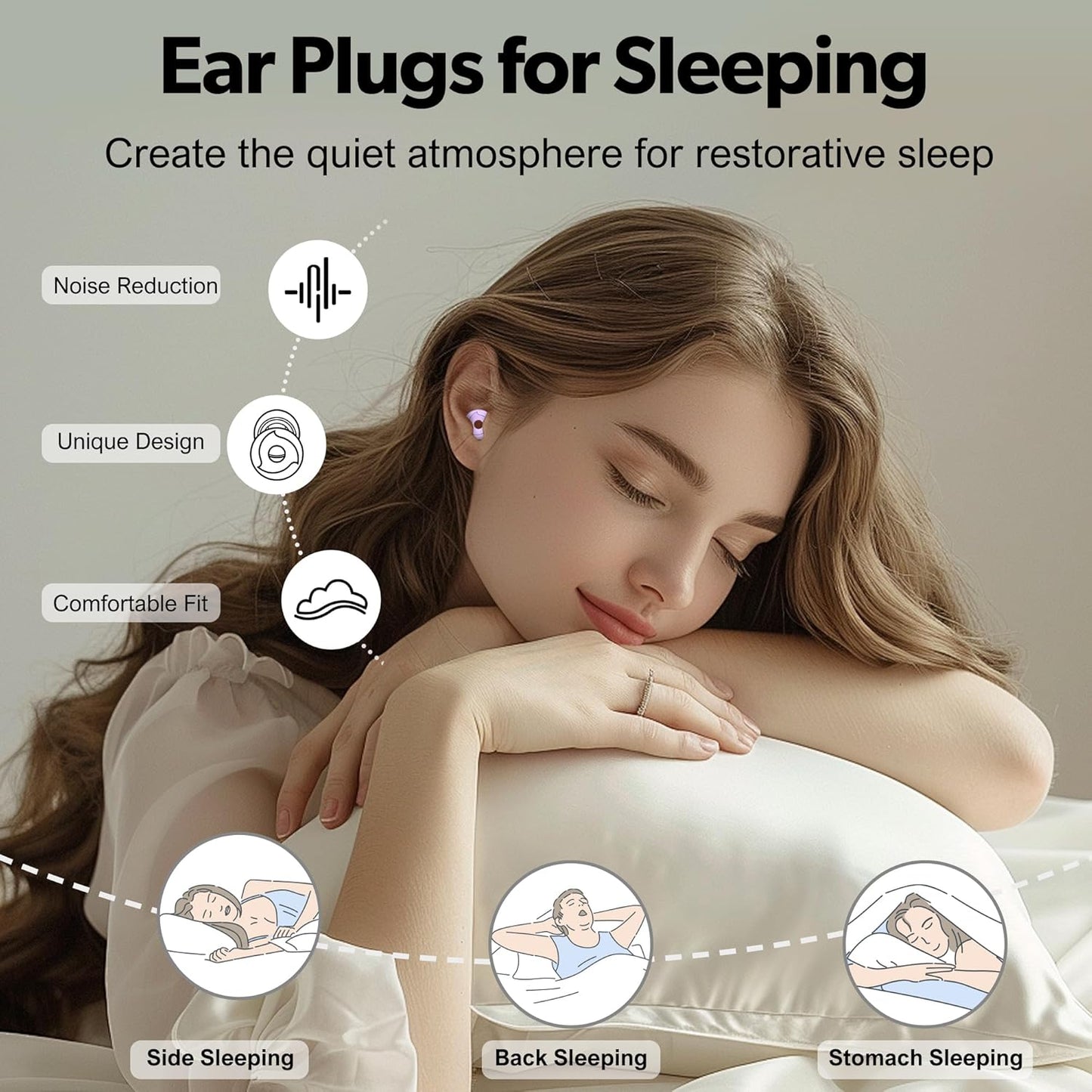 2 Pairs Ear Plugs for Sleeping Noise Reduction, 30-35dB NRR Earplugs for Noise Cancelling for Noise Sensitivity, Airplane,Study, Travel, Reusable Silicone Ear Plugs with 10 Ear Tips in S/M/L