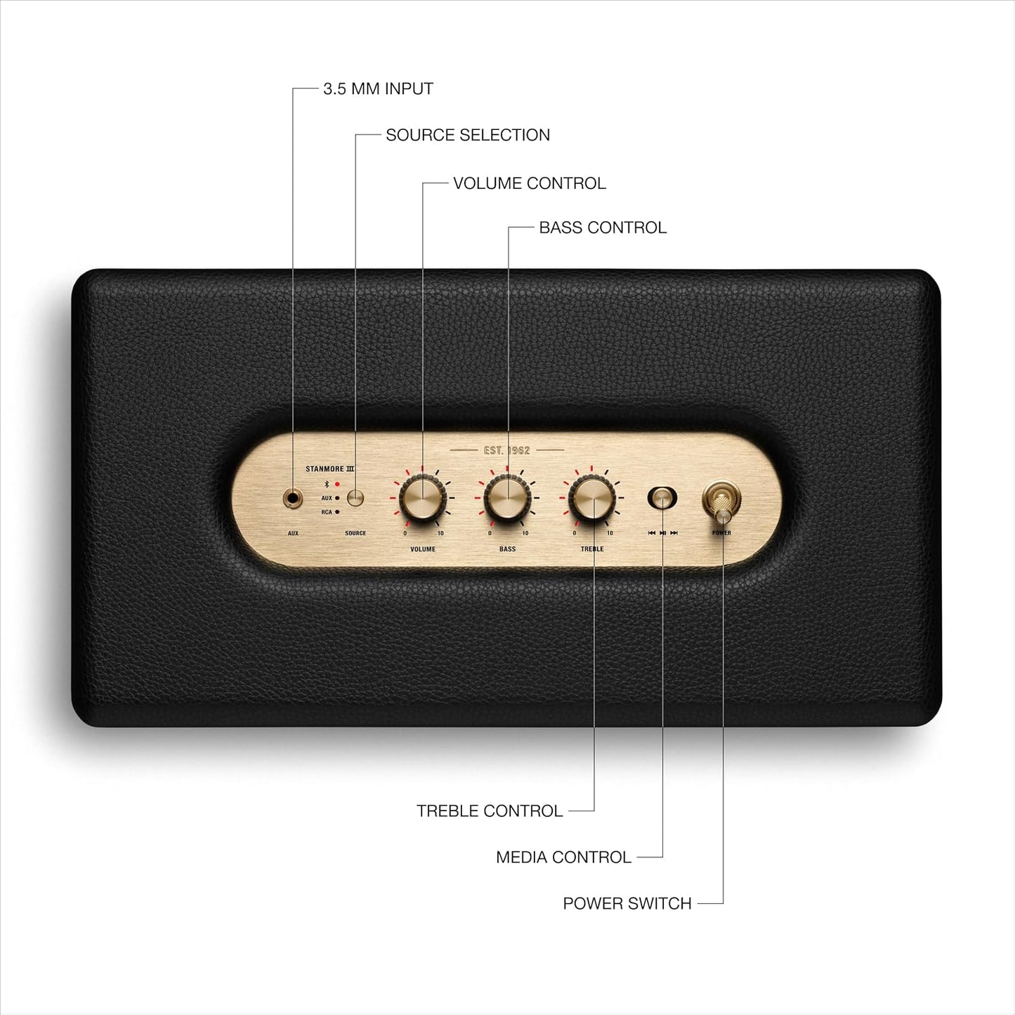 Marshall Stanmore III Bluetooth Home Speaker - Loud Stereo Sound with Bass and Treble Controls | Plug-in Powered | Record Player Compatible | RCA and 3.5 mm Aux Inputs - Black