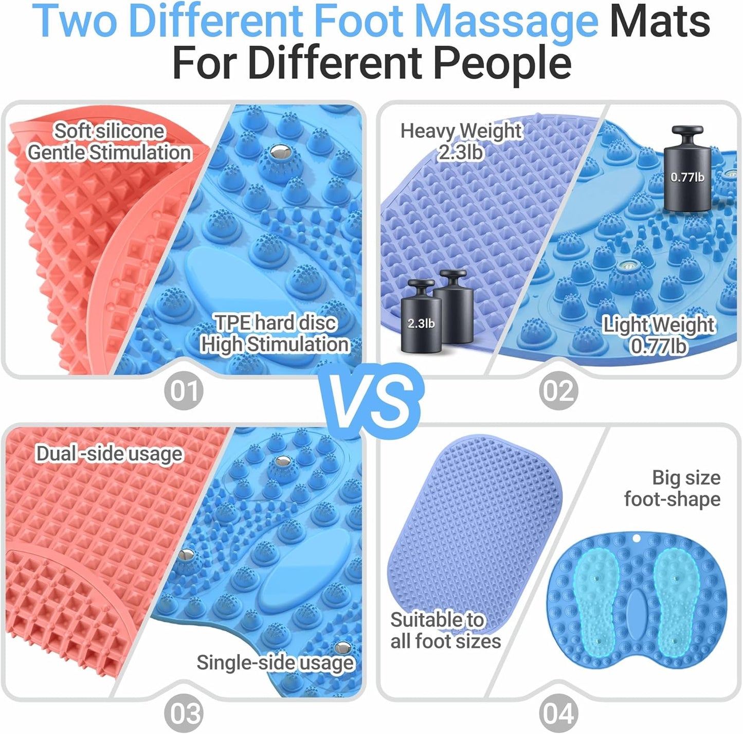 Foot Massage Mat, Big Foot Reflexology Mat with Magnetic Therapy, Foot-Shaped Acupressure Mat for Feet Relaxation, Under Desk Mat Pressure Point Mat for Pain, Fatigue and Stress Relief(Blue)