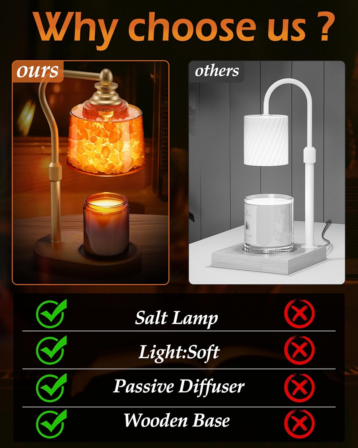 3-in-1 Candle Warmer Lamp with Timer Dimmable, Himalayan Salt Lamp & Passive Diffuser, Gifts for Women, House Warming Gifts New Home Decor, Wax Melt Warmer for Jar Candles (Gold)