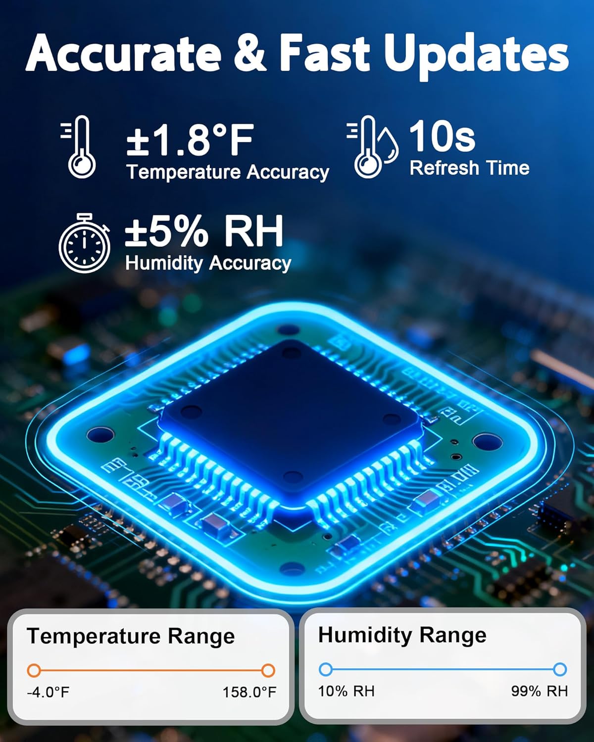 Digital Indoor Hygrometer Thermometer, 2.68-Inch Temperature/Humidity Monitor with Magnetic and Backlit, Indoor Room Thermometer/Humidity Meter for House Home Greenhouse
