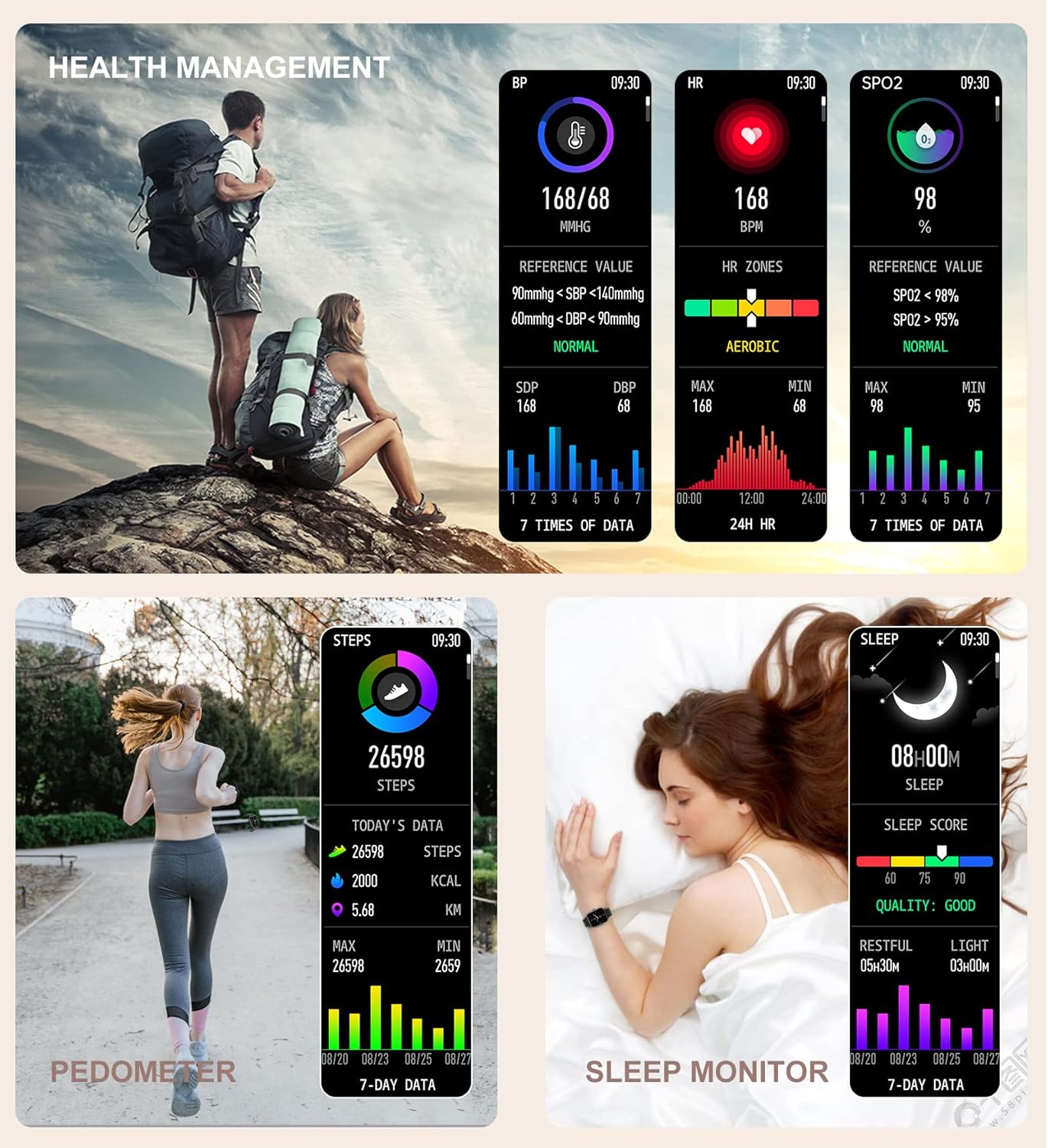 Iaret Smart Watch for Women(Call Receive/Dial), Fitness Tracker Waterproof Smartwatch for Android iOS Phones 1.7" HD Full Touch Screen Digital Watches with Heart Rate Sleep Monitor Pedometer