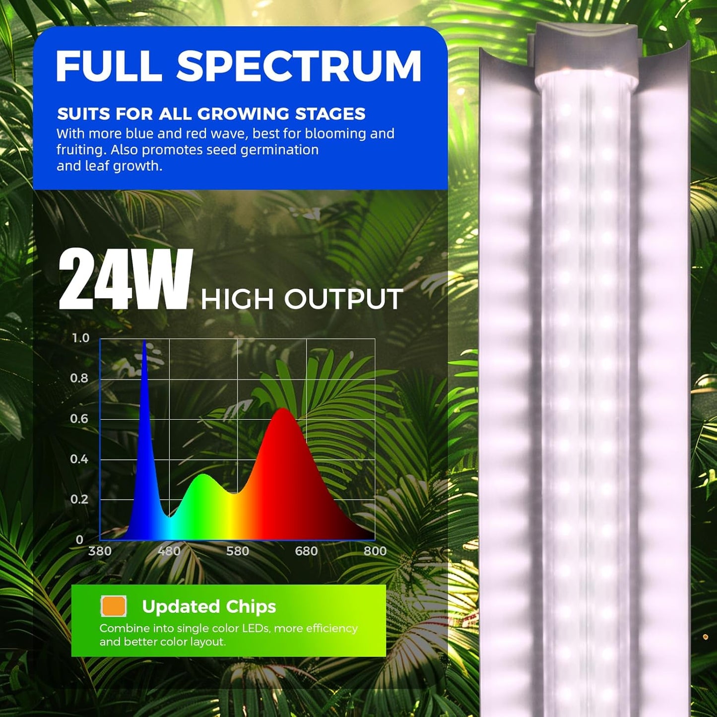 Barrina 2FT T8 Grow Light, 144W(6 x 24W), 800W Equivalent, Full Spectrum, Sunlight Plant Light, LED Grow Light Bulbs, for Indoor Plant Growing, with V-Shaped Reflector, Pinkish White, 6-Pack