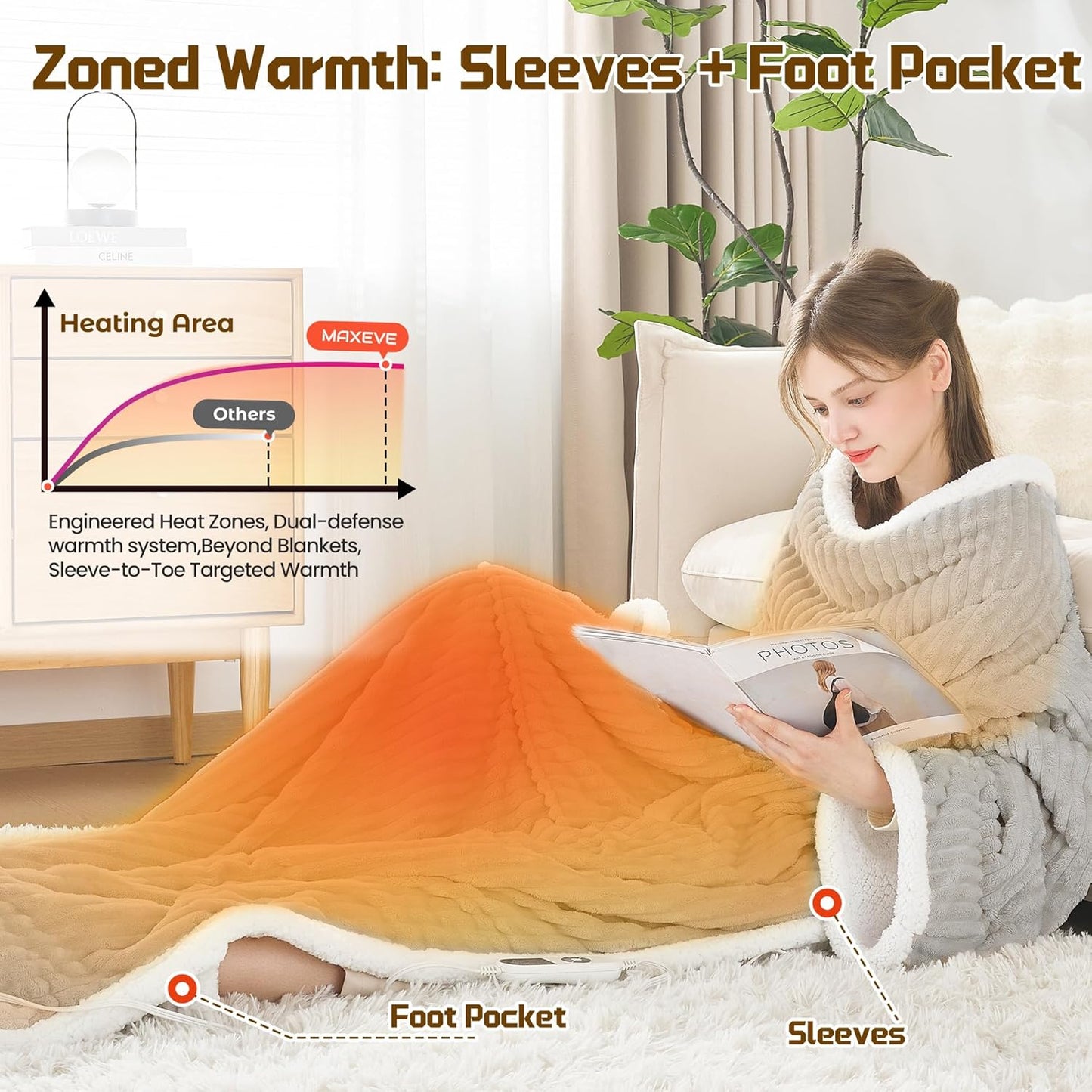 Heated Wearable Electric Blanket with Sleeves & Foot Pocket, Stripe Fleece Sherpa, 6 Heat Levels 12H Timer Setting, Over-Heat Protection, Machine Washable, 52x72 Inches Light Gray for Office/Home/Gift