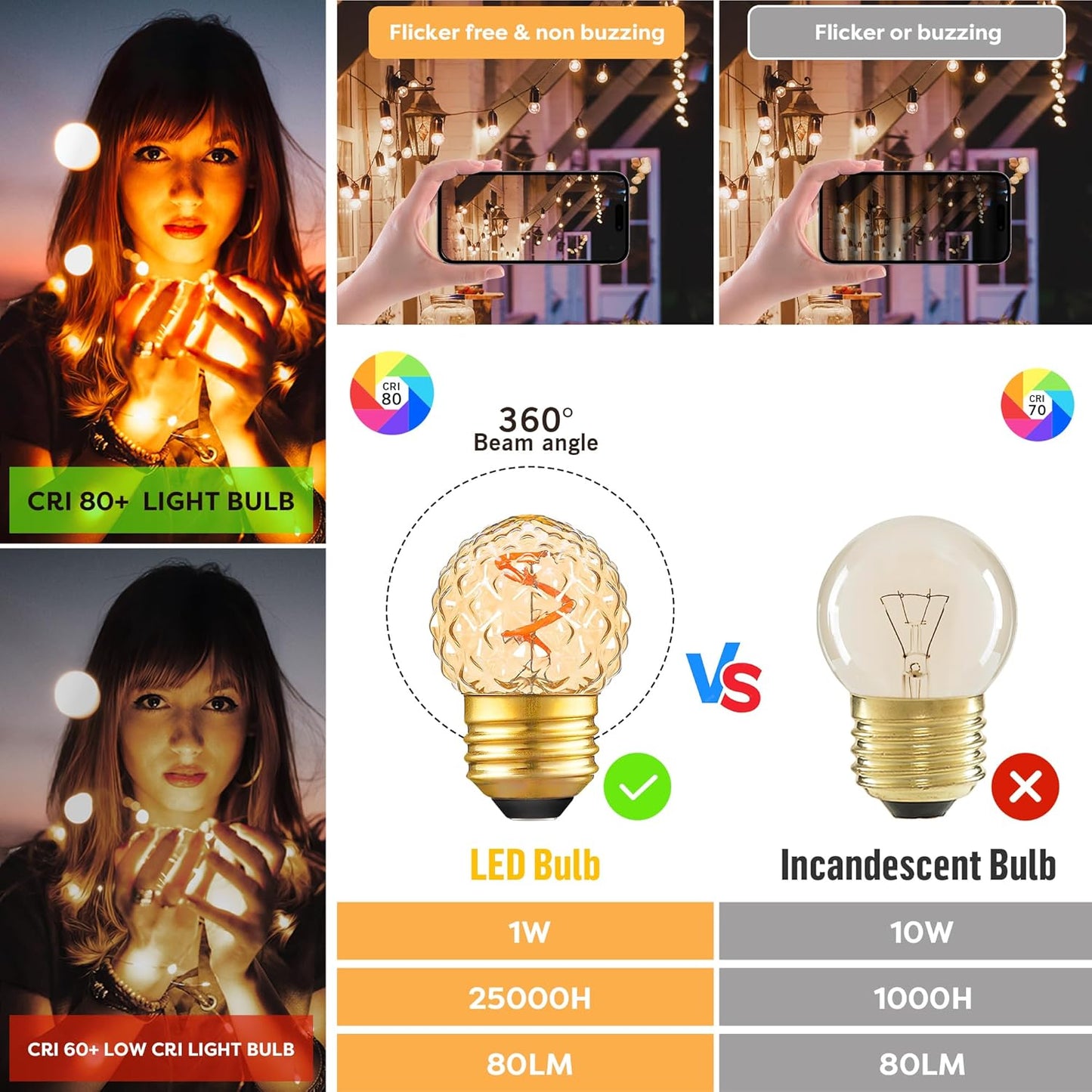 G40 LED Low Watt Light Bulbs Warm Glow E26 Amber 1W 10 Watt Light Bulb,Low Lumen Light Bulb Small Edison Short Dim Light Bulbs for Lamp,Bedroom (Amber Spiral Filament 2200K, 6 Count)