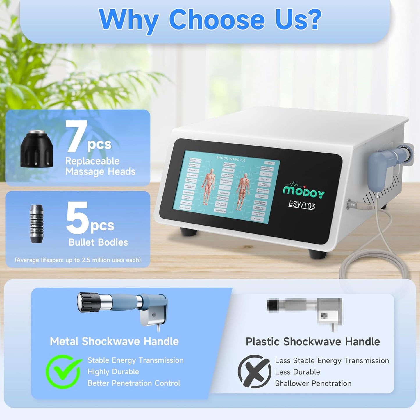 2026 MODOY Advanced Shockwave Therapy Machine, Radial Shockwave FSA or HSA Eligible, Non-Invasive Extracorporeal ESWT Shock Wave Therapy Device, Safe Use, Ideal for Home & Clinical Use(ESWT03_White)