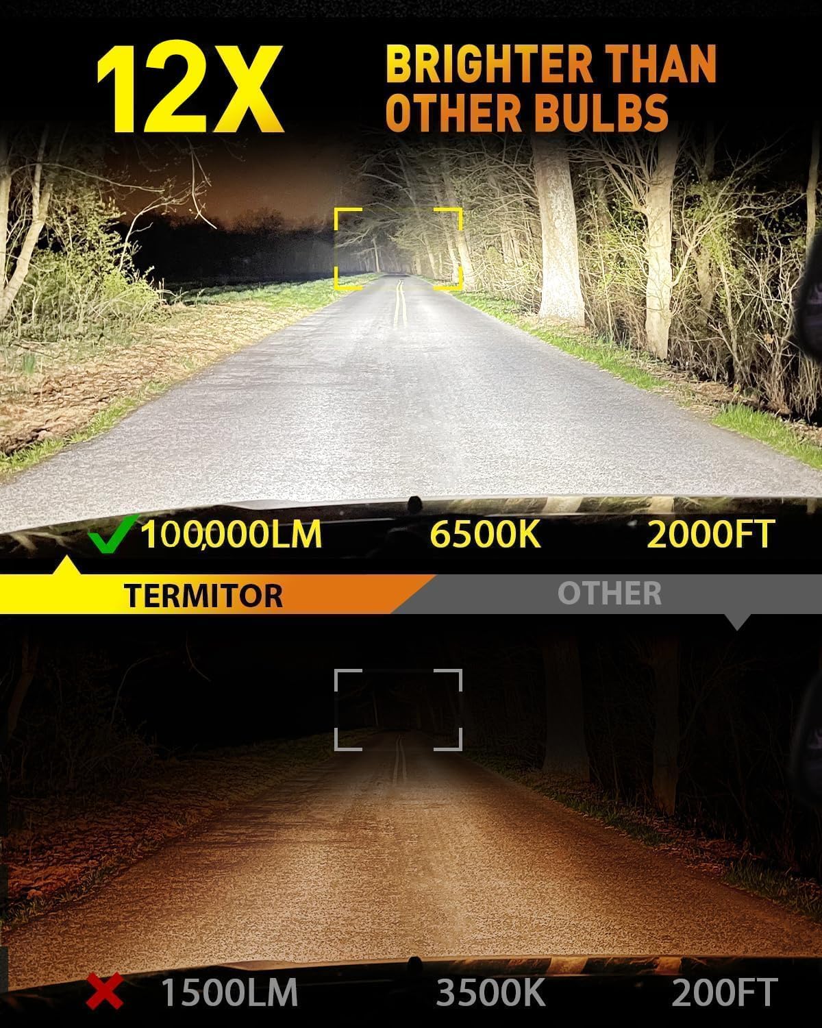 9005 9006 Bulbs Combo, 100,000LM 1200% Ultra Bright, True 1:1 Mini Halogen Size, Plug and Play No Adapter, HB3 HB4 Fog Light Conversion Kits, 85000+ Hours Lifespan, Pack of 4