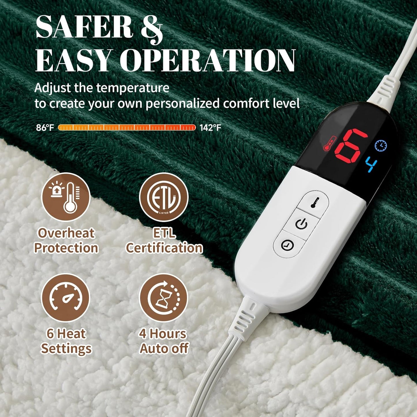Electric Heated Throw Blanket - 50"x60" Fast Heating Bed Blankets with 6 Heating Levels & 4 Hours Auto Off, Soft Ribbed Flannel Sherpa, Over-Heated Protection ETL, Dark Green