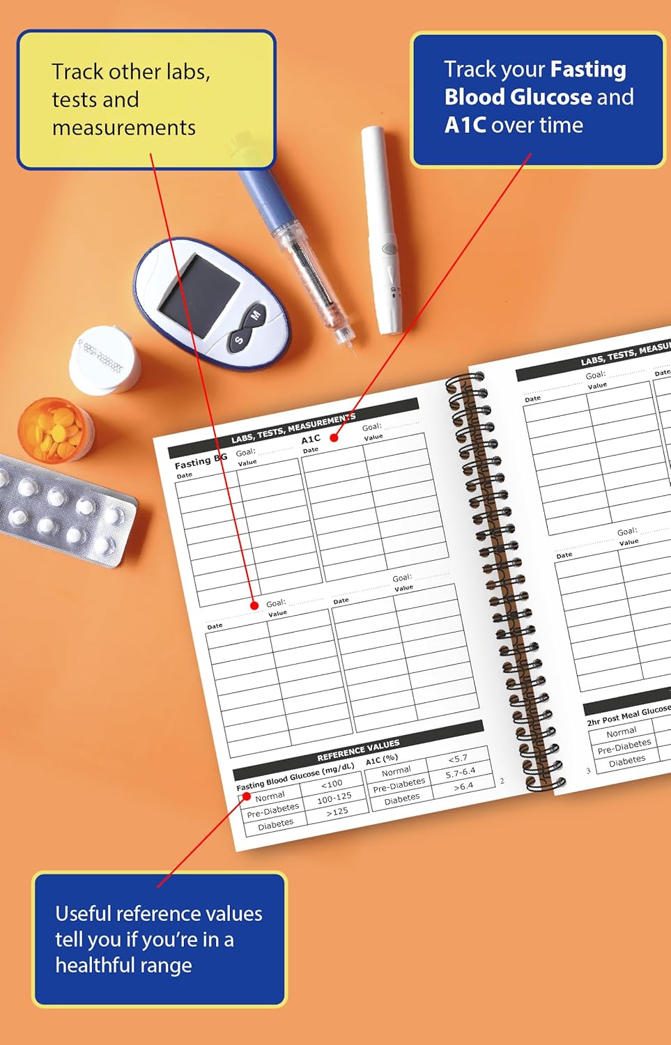 Diabetes Log Book - with Food & Blood Sugar Journal | for Types 1 & 2 Diabetics | A5 Spiral Bound
