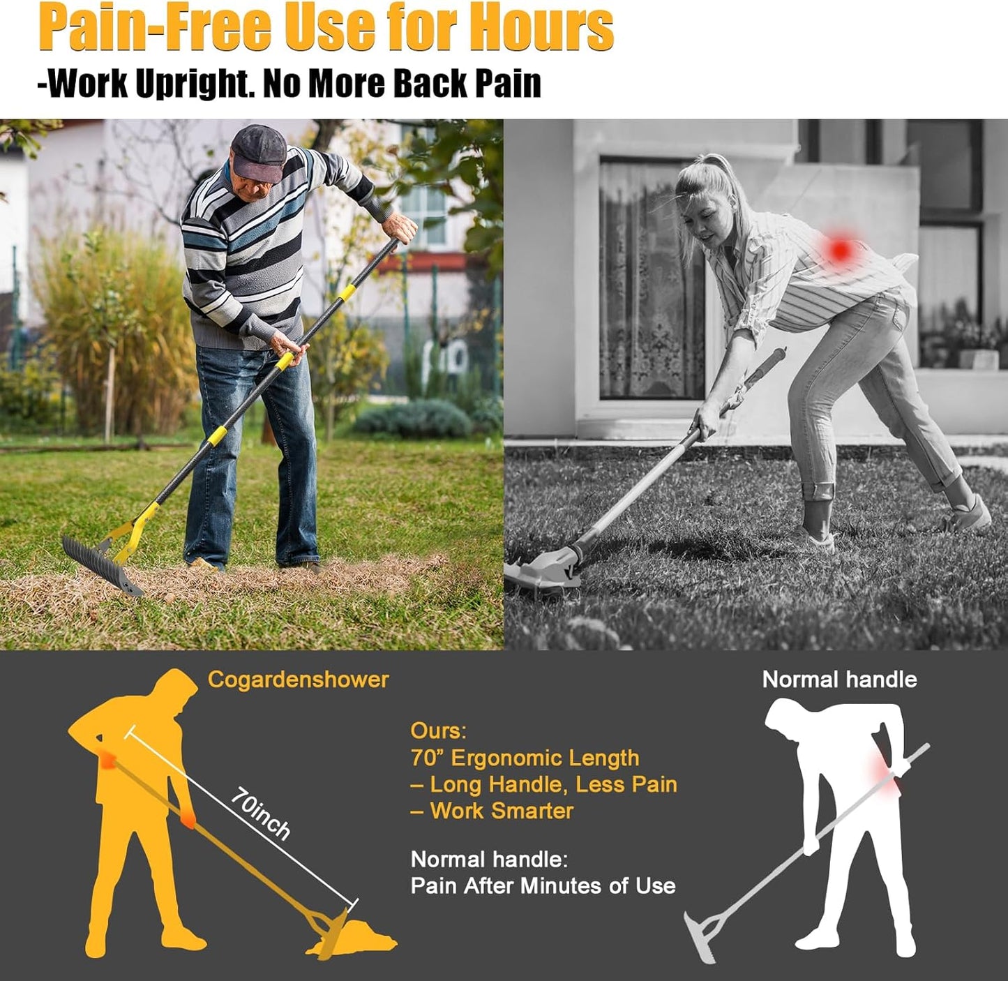 Dual-Action Thatch Rake for Lawn – Efficient 15" Thatching Rake with Sharp Dethatching Blade,Manual Dethatcher & Scarifier Tool for Dead Grass Removal,Soil Loosening,Garden Yard Lawn Care,55" Long