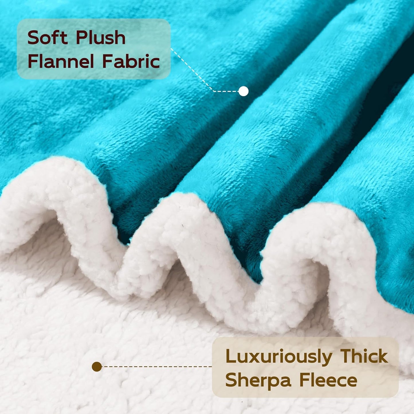 BEAUTEX Sherpa Fleece Throw Blankets, Soft Fluffy Flannel Plush Blanket and Throw, Fuzzy Cozy Blue Cuddle Blankets for Couch Bed Sofa Adults (50" x 60", Teal)