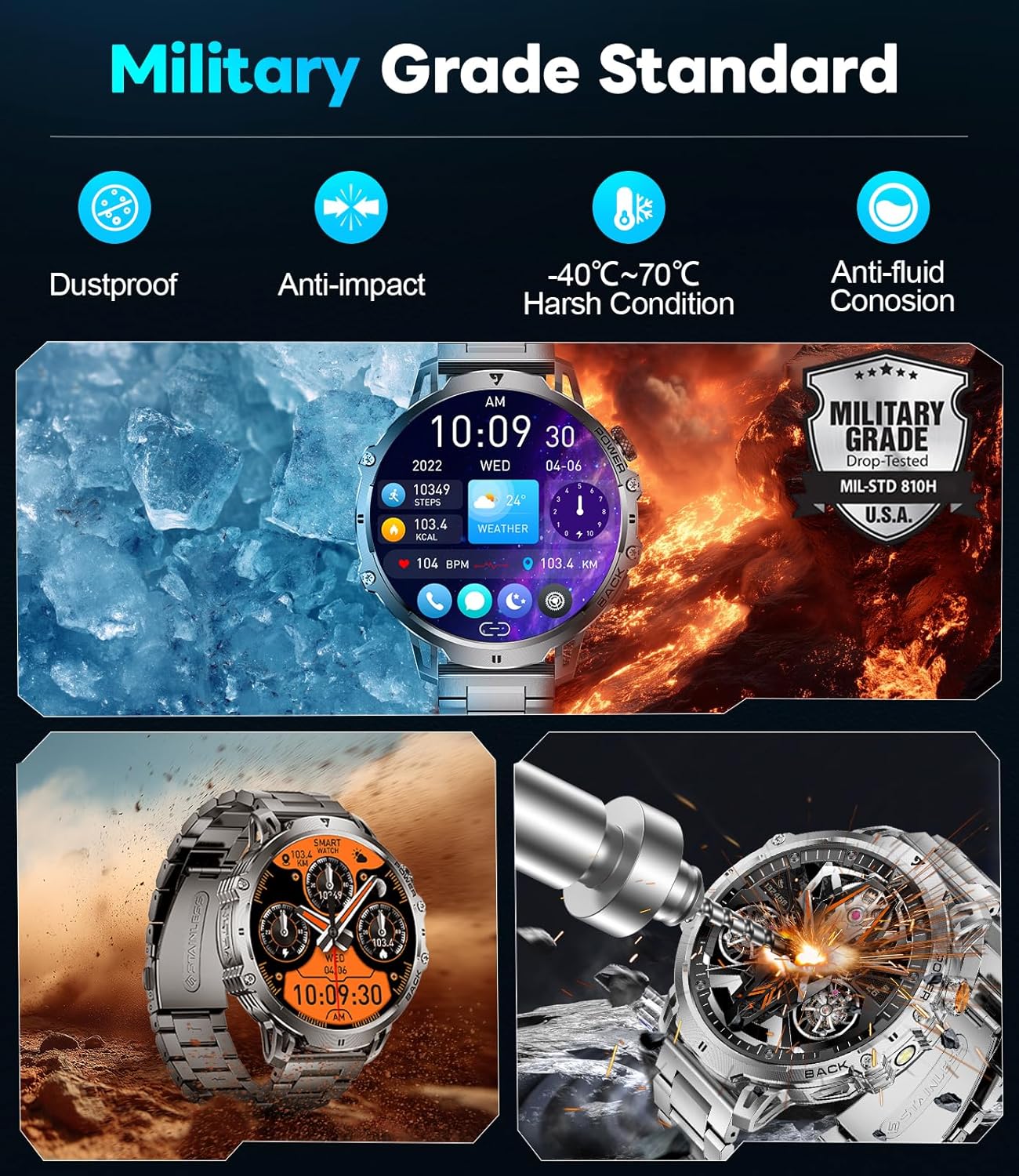 LIGE Military Smart Watches for Men(2 Bands),1000mAh/1.85" HD Large Screen Smartwatch, Flashlight/110+ Sports Modes/Sleep Monitor, Fitness Tracker Watch for Android iOS,Black