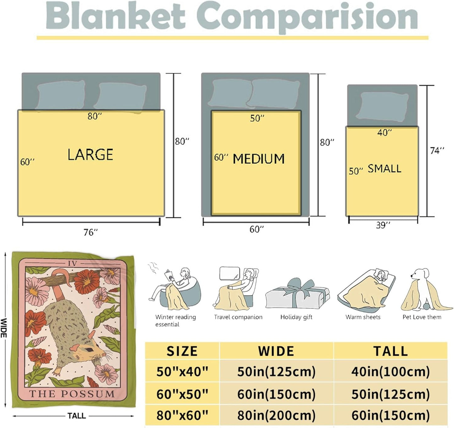 Possum Blanket Gifts for Possum Lover 40 x 50 Inch for Kid,Possum Possum Fannel Fleece Throw Blanket Super Soft Throws Blanket for Bed Couch Sofa
