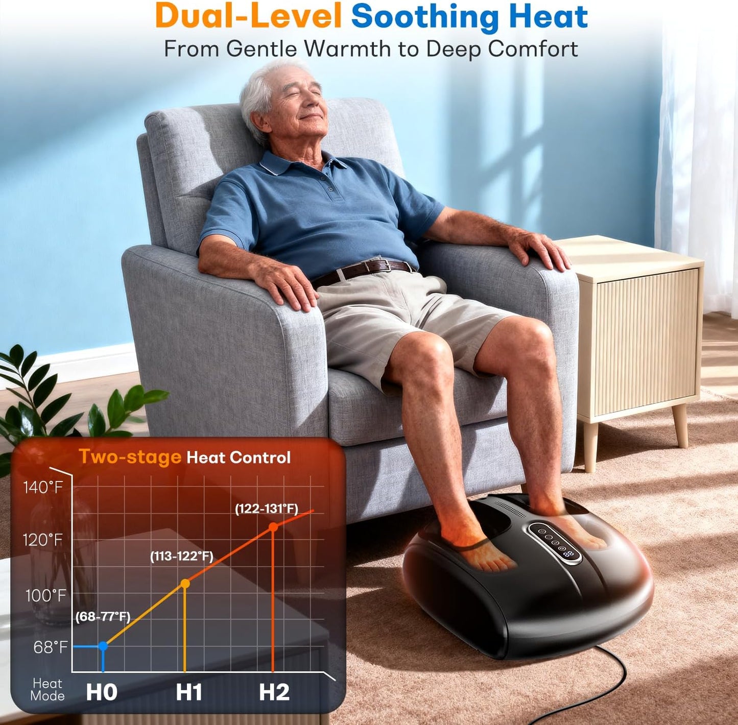 Shiatsu Feet Massager, Foot Massager with Heat, Deep Kneading, Vibration and Air Compression for Plantar Fasciitis, 2 Heat Levels, Birthday Gifts for Women Mom Dad