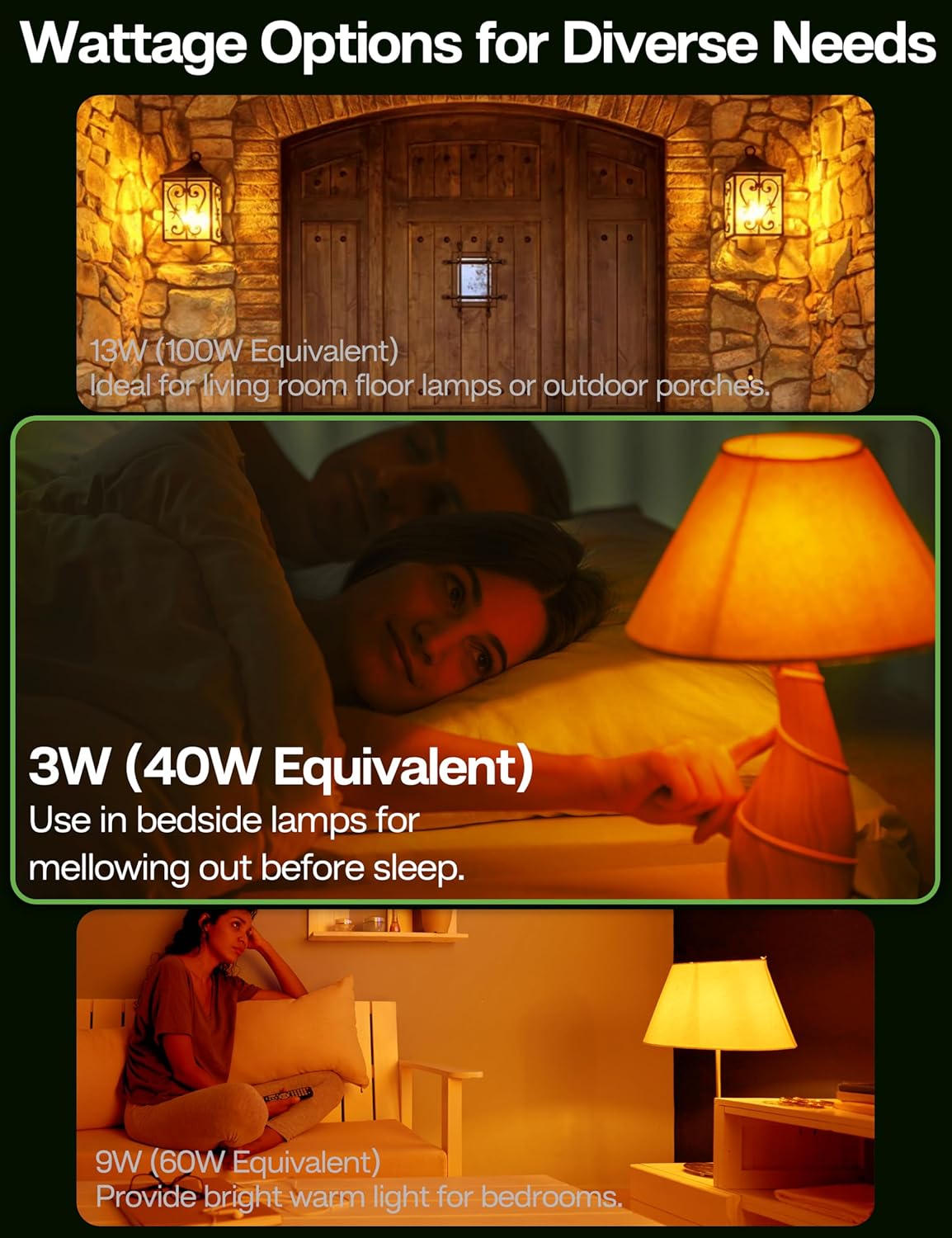 Amber Sleep Light Bulbs: 3W Amber Warm Light Bulb 1800K, Blue Light Blocking Dim Light Bulbs 40W Equivalent, E26 Bulbs for Mood Soothing, Bedroom and Baby Nursery, 2 Pack