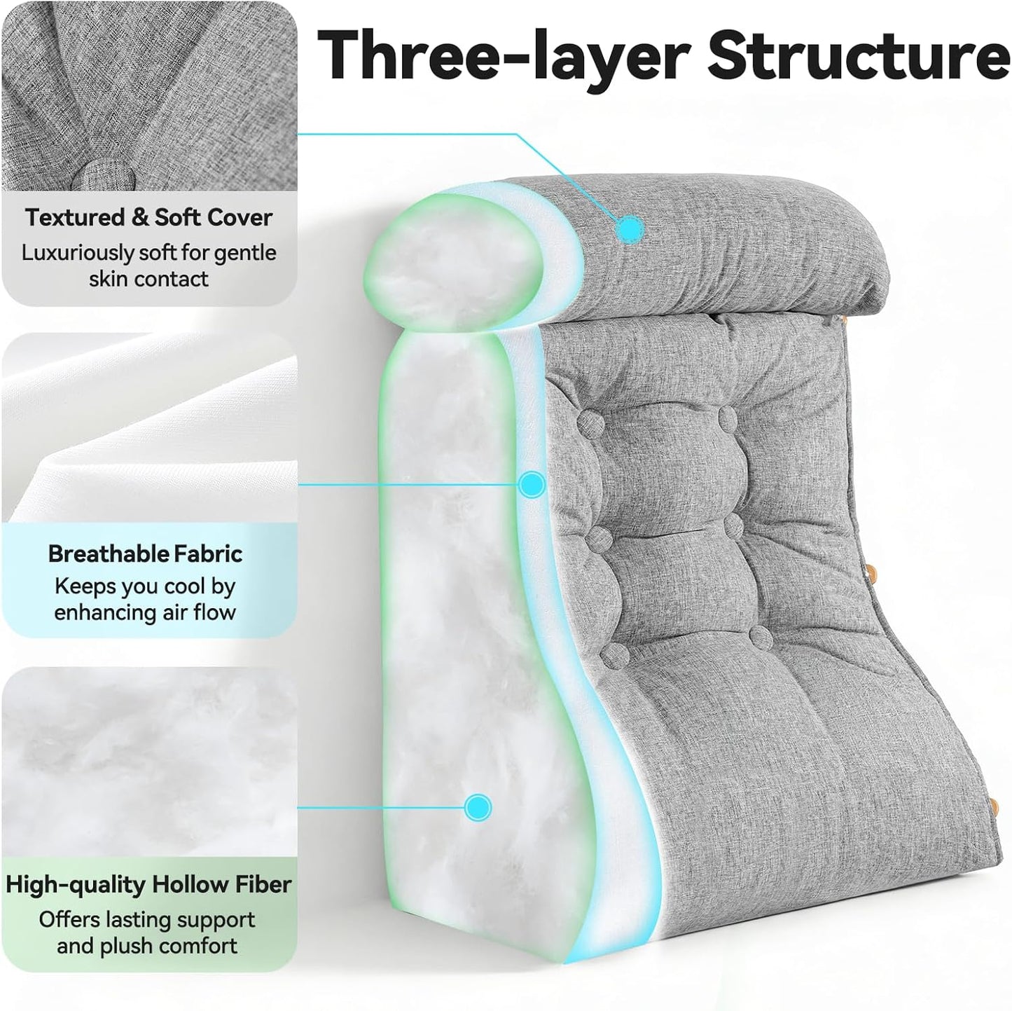 23" H Bed Wedge Reading Pillow with Adjustable Headrest, Reading Pillow for Sitting in Bed Couch Adult Backrest Pillow for Neck Back Lumbar Support with Removable Washable Cover Dark Gray