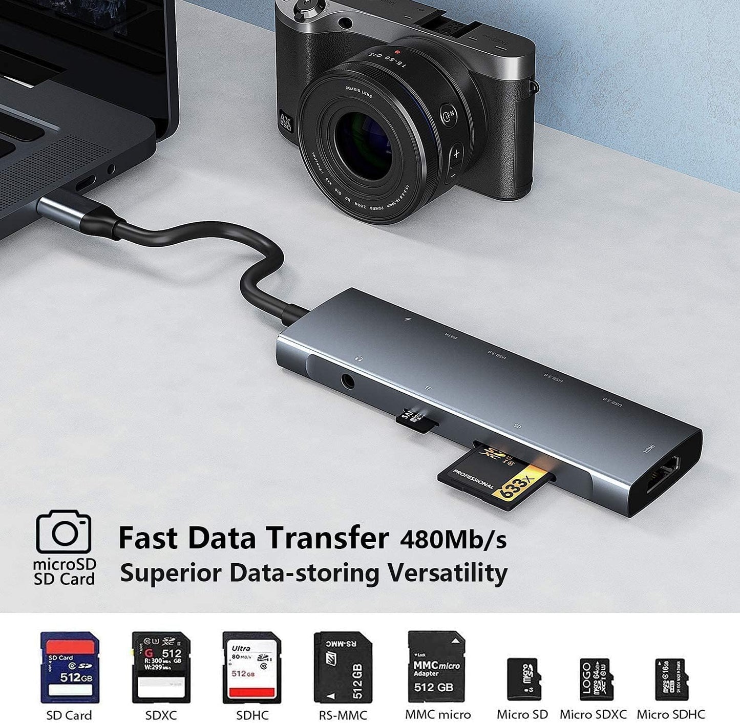 USB C HUB for iPad Pro 9-in-1 Adapter iPad Pro M4 M2 M1 13 12.9 11 inch iPad Air 5 4 Docking Station with 4K HDMI, USB-C PD, SD/TF Card Reader, USB 3.0, 3.5mm Headphone Jack, Type C Data, iPad mini 6
