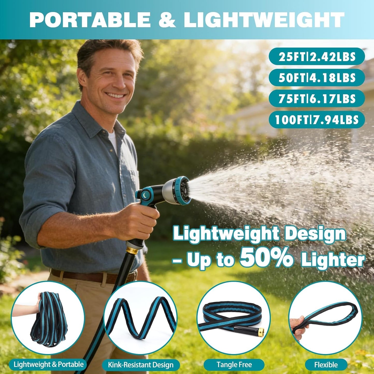 100FT Garden Hose, Kink-Free Non-Expandable Flexible Water Hose with 10-Pattern Spray Nozzle, Lightweight Leakproof Flat Hose with 3/4” Solid Brass Connector for Yard, Lawn & Outdoor Use