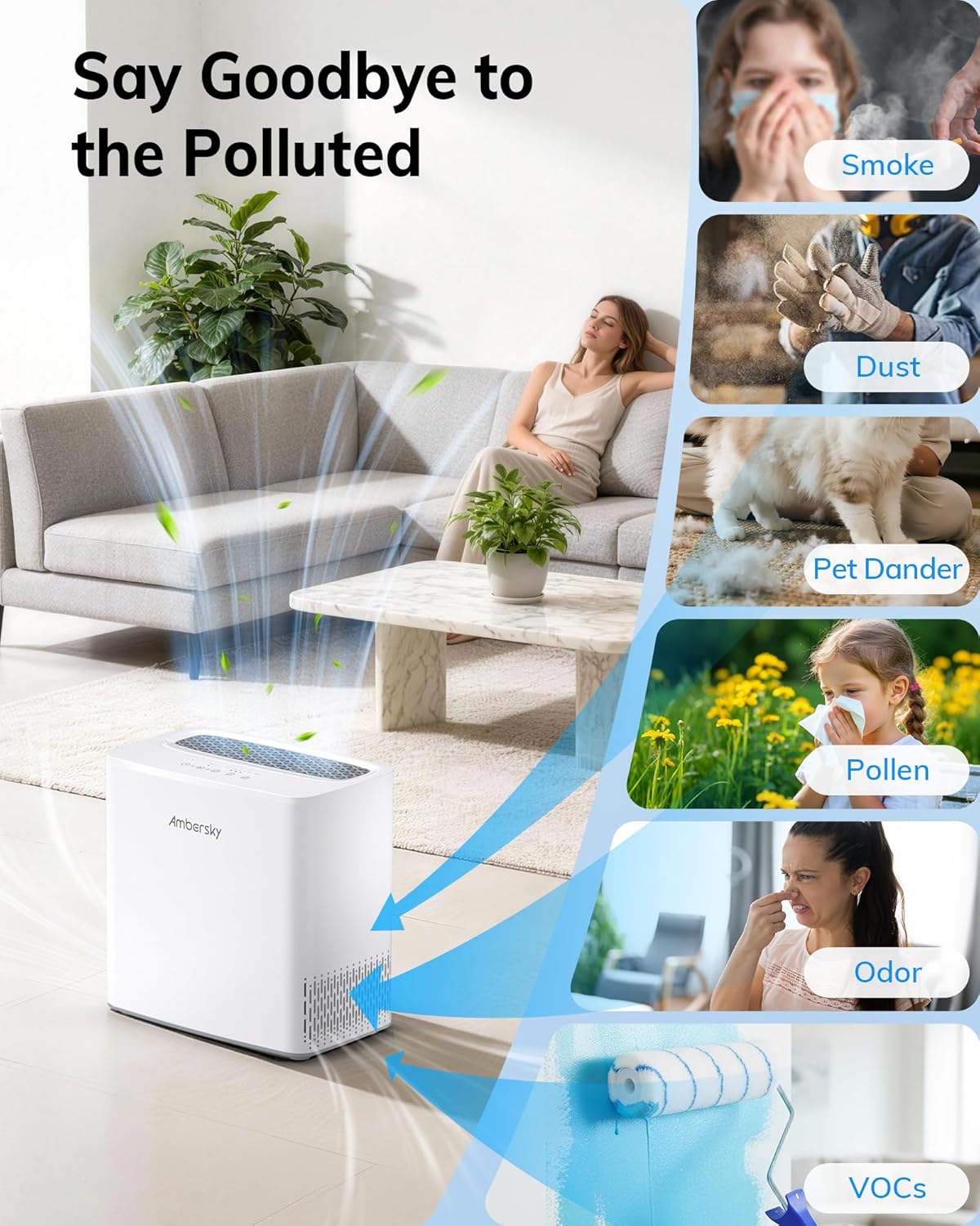 Ambersky Air Purifier for Home, True HEPA Air Cleaner Cover Up to 2000sq.ft with Real-Time Air Quality Sensor, Auto Mode, 23dB Sleep Mode, Pet Hair Dander Odor Smoke Dust Filter for Large Room
