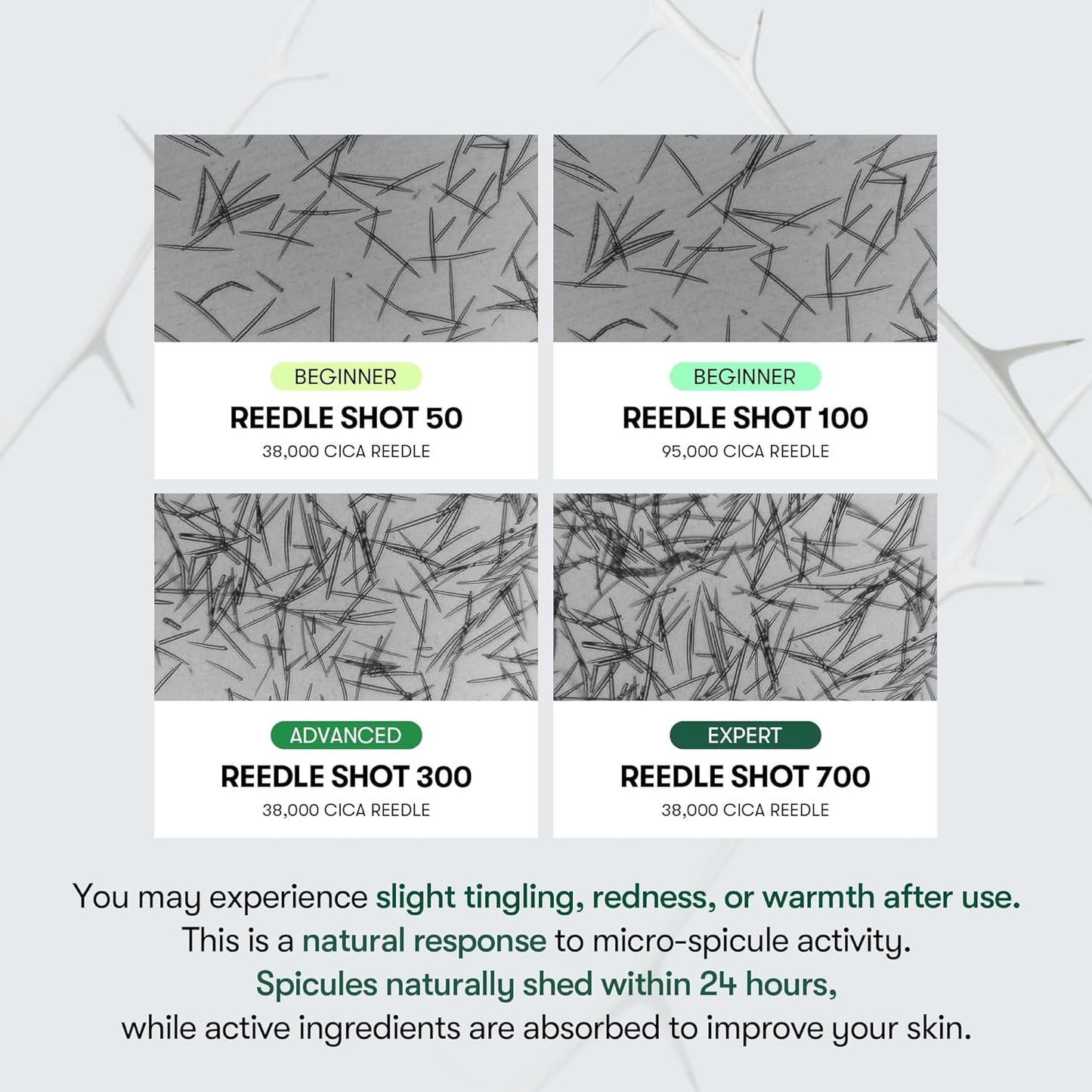 VT COSMETICS CICA Reedle Shot 300, Advanced Night Exosome, Microneedling Serum, Centella Asiatica, Hyaluronic Acid, Propolis, Soft Skin, Regeneration, Glass Skin, Korean Skin Booster 1.69Fl Oz (50ml)