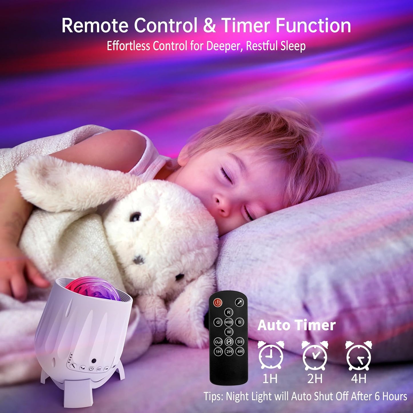 Northern Lights Projector, Galaxy Projector Night Light with Remote Control& Timer Function, Sleep Aid, Aurora Ceiling Projector Light for Bedroom Decor, Christmas Gift for Kids, Adults