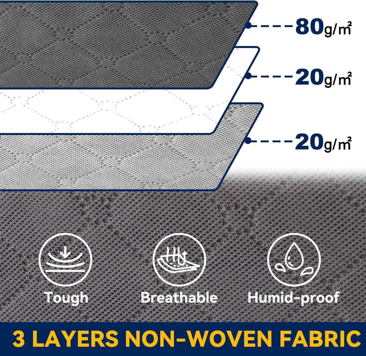 3 Pack Under Bed Storage Containers, 7 Inches Tall Low Profile Underbed Clothes Storage Bins, Closet Organizers and Clothes Storage Bags, Under the Bed Blanket Storage with Clothing, Bedroom, Bedding
