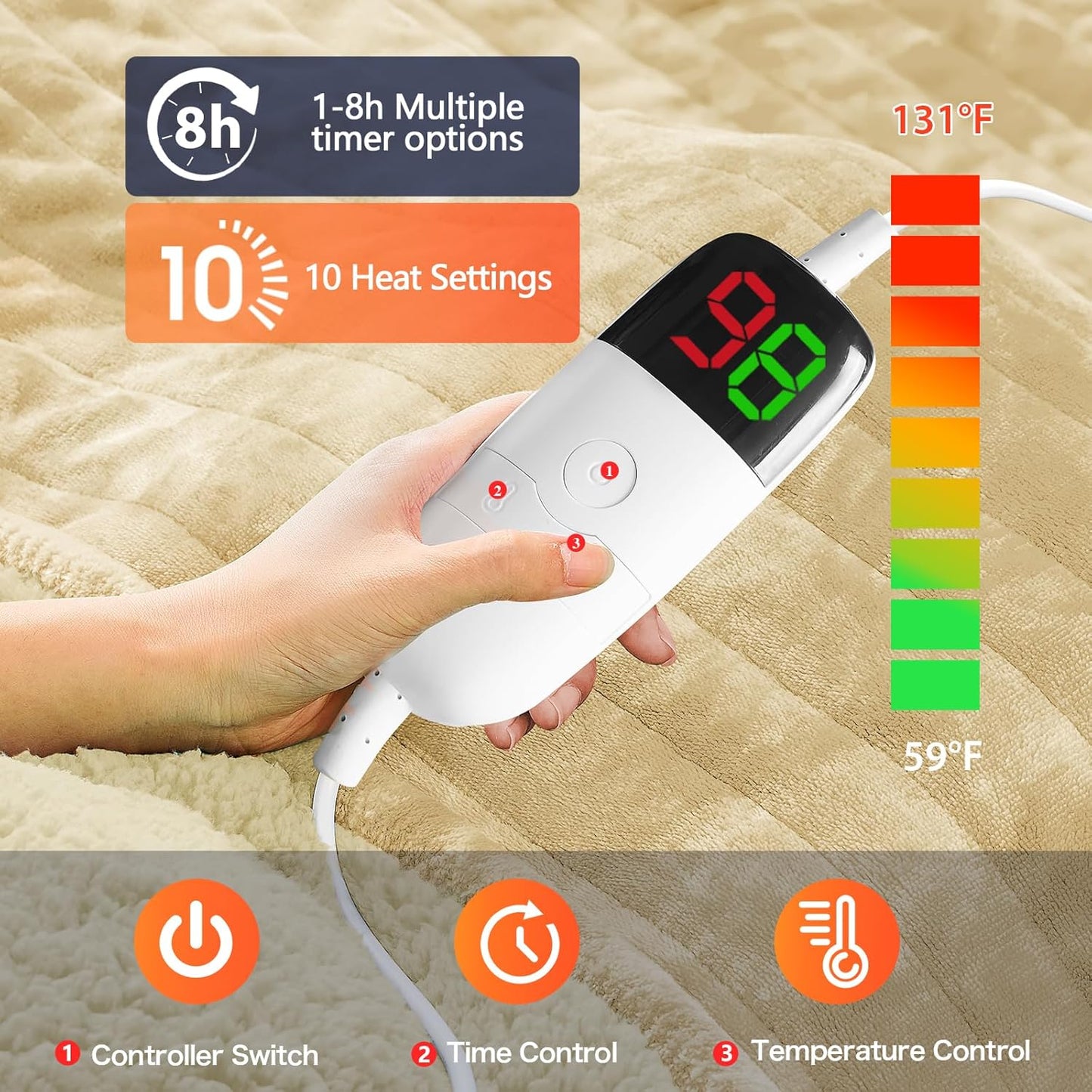 greenoak Heated Electric Blanket Throw, Faux Fur Sherpa Heating Blanket for Sofa Bed, Warm Winter Gifts for Mom/Grandma, Heater Lap Blankets 5-Position Timer &10 Heating Levels 50''*60" Beige