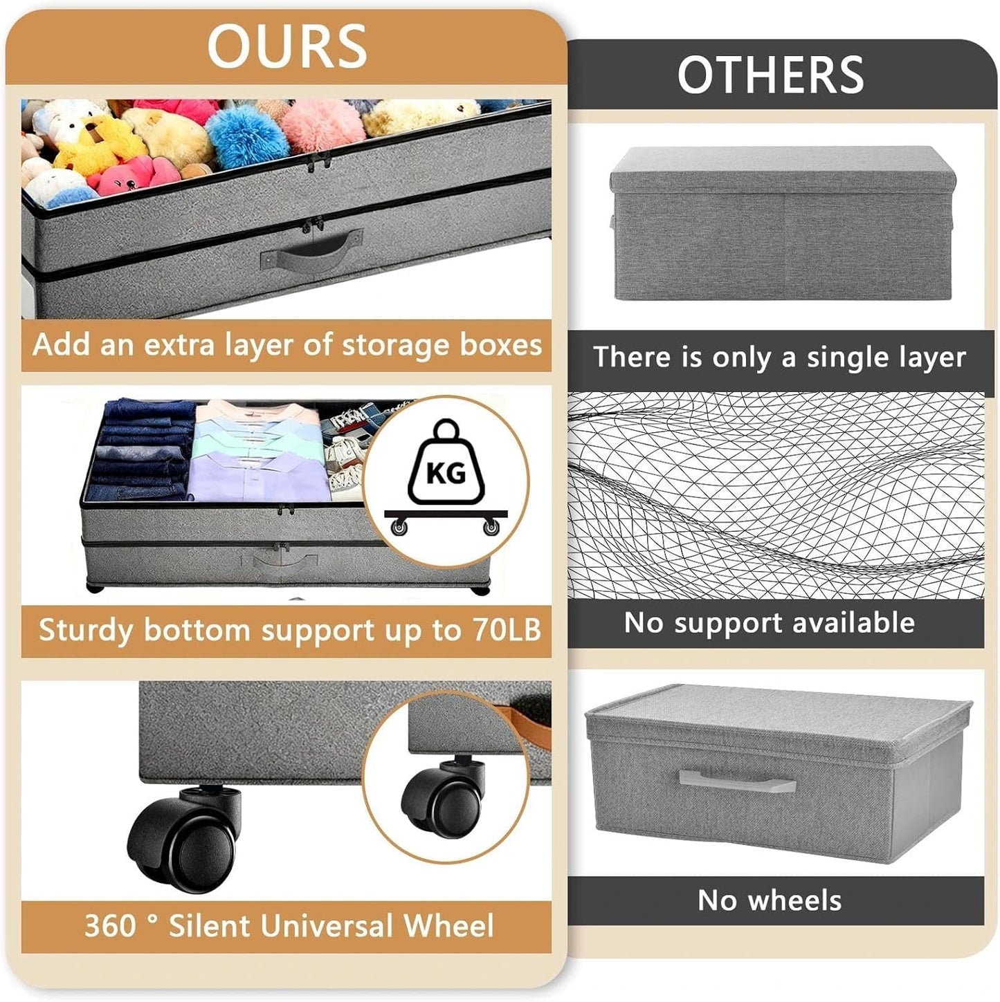 Under Bed Storage with Wheels, 2 Pack 75L Underbed Large Storage Bins with Lid, Adjustable Rolling Storage Containers for Clothes, Shoes, Blankets