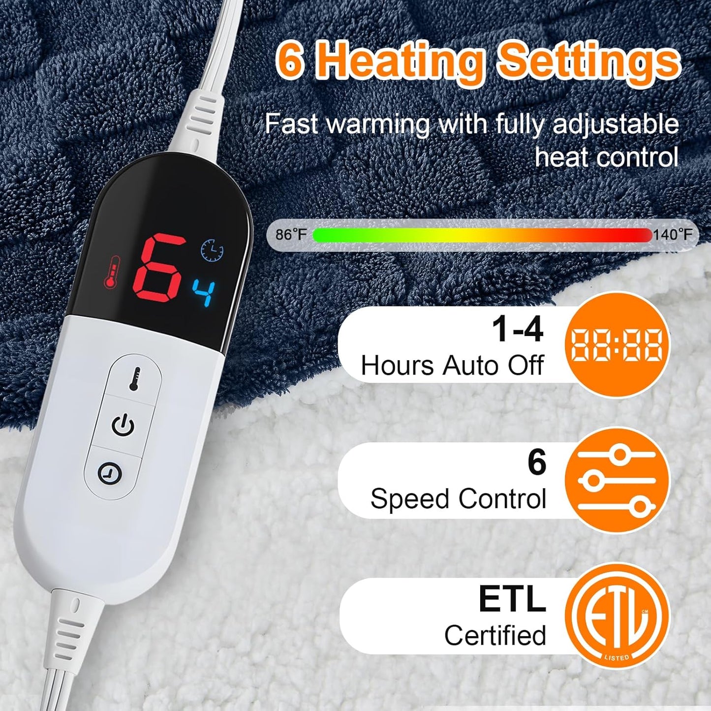 Electric Heated Throw Blanket - Jacquard Checkered Sherpa 50"x60" Fast Heating Bed Blankets with 6 Heating Levels & 4 Hours Auto Off, Over-Heat Protection ETL, Navy Blue