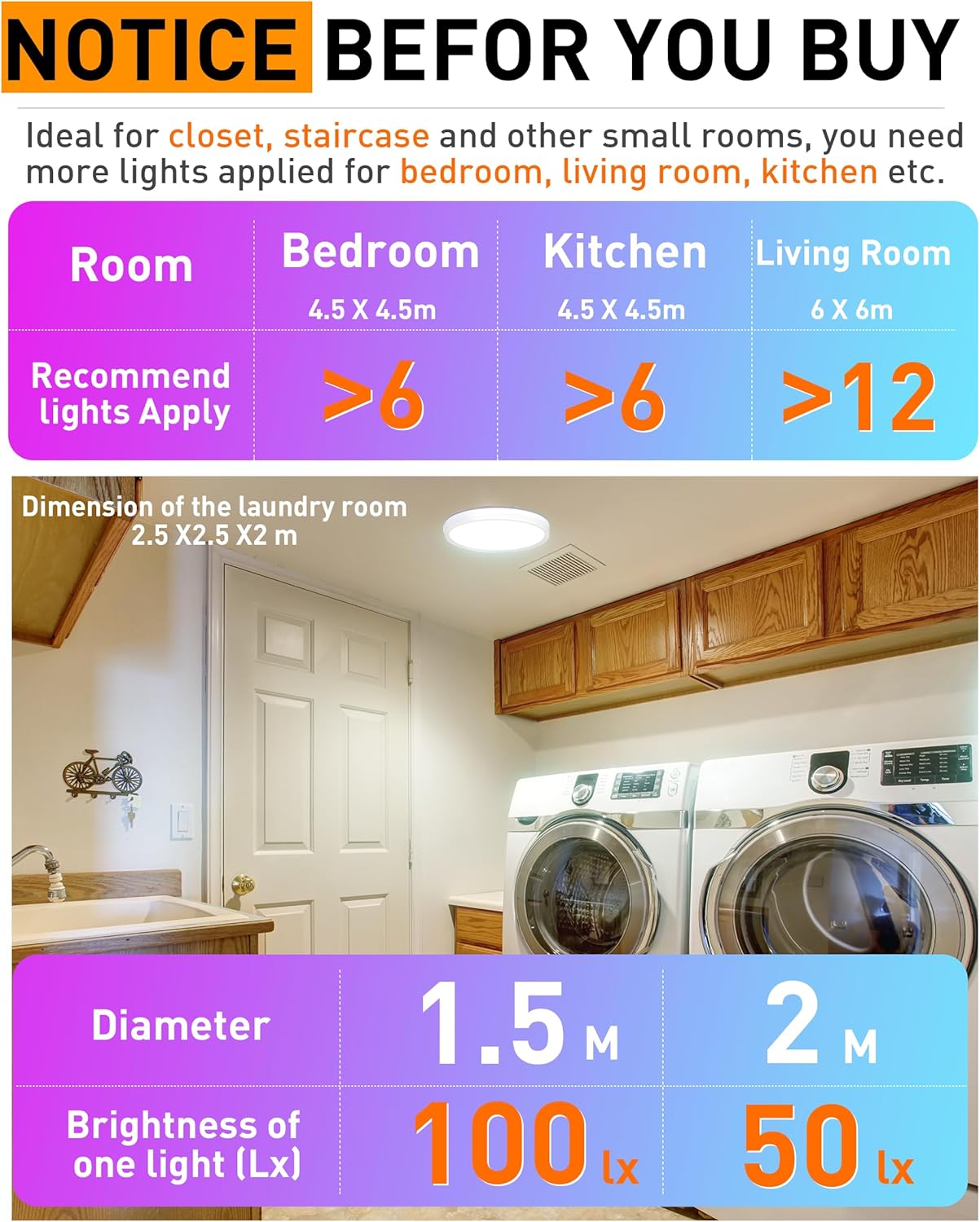 CLOUDY BAY 8 Inch LED Smart Ceiling Light,Flush Mount Ceiling Fixture,15W 2700-6500K CCT,2W RGB,Compatible with Alexa and Google Home Assistant,White Finish