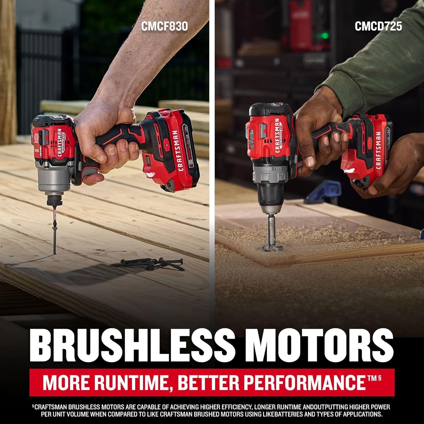 CRAFTSMAN 20V RP Cordless Drill Driver and Impact Driver, Brushless 2-Tool Power Tool Combo Kit, LED Work Light, Includes Battery and Charger (CMCK2530C2)