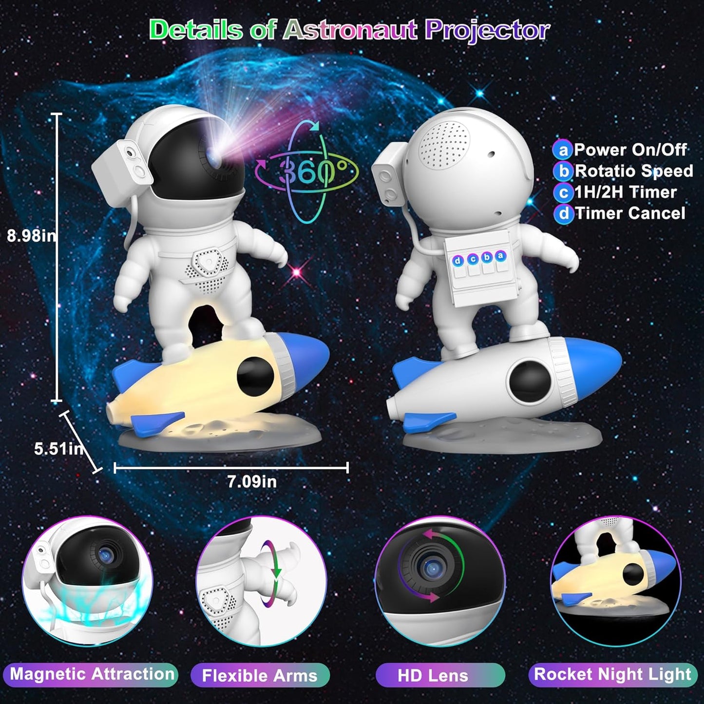 Astronaut Galaxy Projector for Bedroom, HD Galaxy Light Projector with Timer and 360° Rotation, Planetarium Projector with 13 Film Discs and 9 Colors, Star Projector Gift for Kids