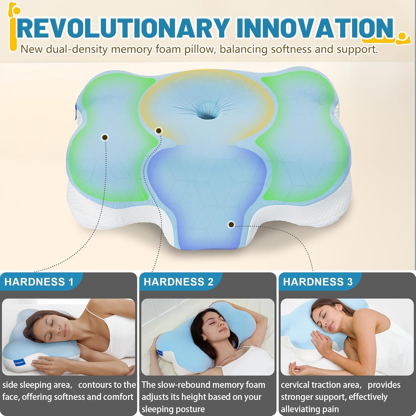 Cervical Pillow - Memory Foam Pillow for Neck Support, Ergonomic Contour Pillow for Back and Side Sleepers, Breathable Slow-Rebound Foam (1, Blue)