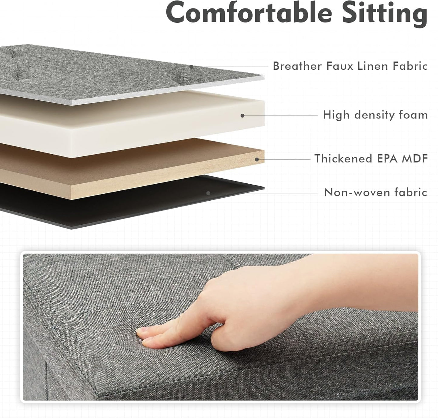 B FSOBEIIALEO Storage Ottoman with Flipping Lids, Ottoman Bench Footrest Seat, Linen 30"x15"x15" (Grey)