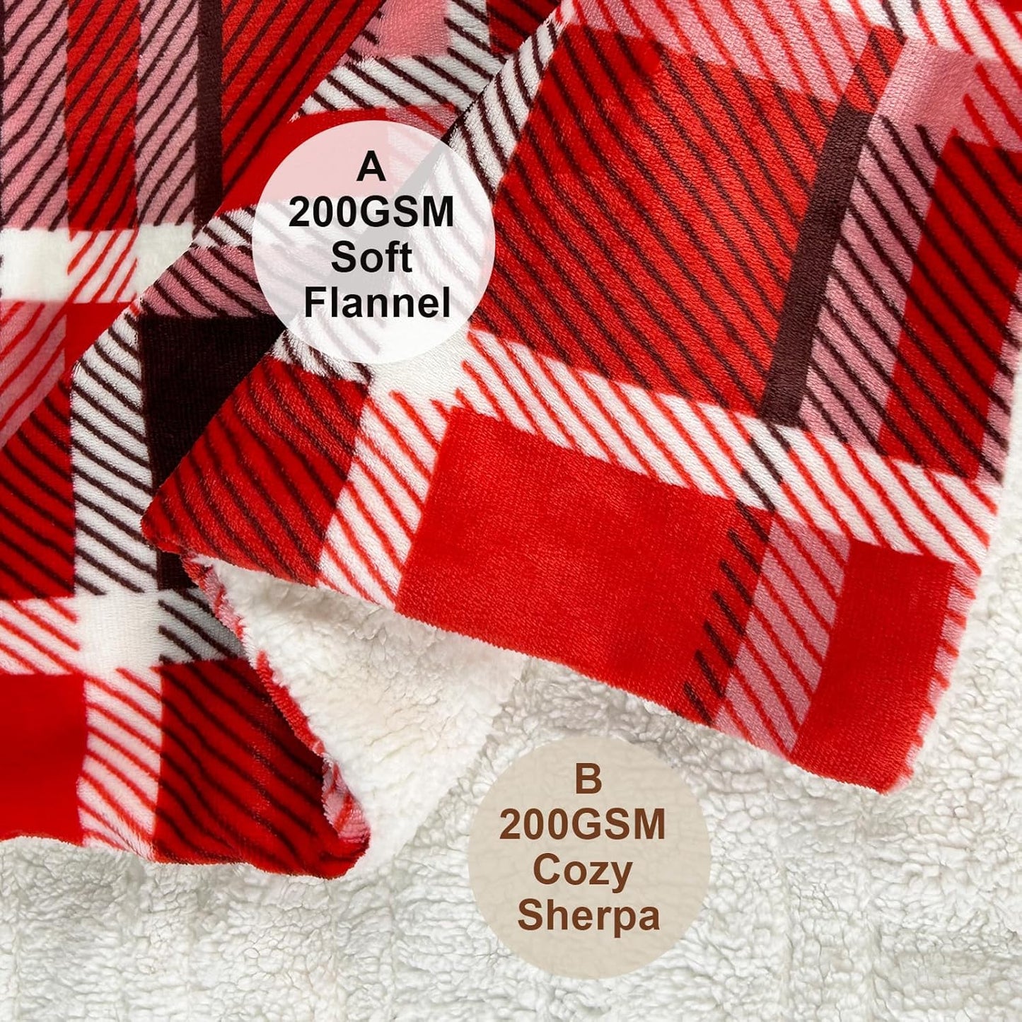 Heated Blanket Electric Throw 50''X60''，Ultra Soft Sherpa Buffalo Plaid Heated Blanket with 6 Heat Levels & 4 Hours Auto Off,Warm Fast Heating Throw with Over-Heated Protection ETL Certification(Red)