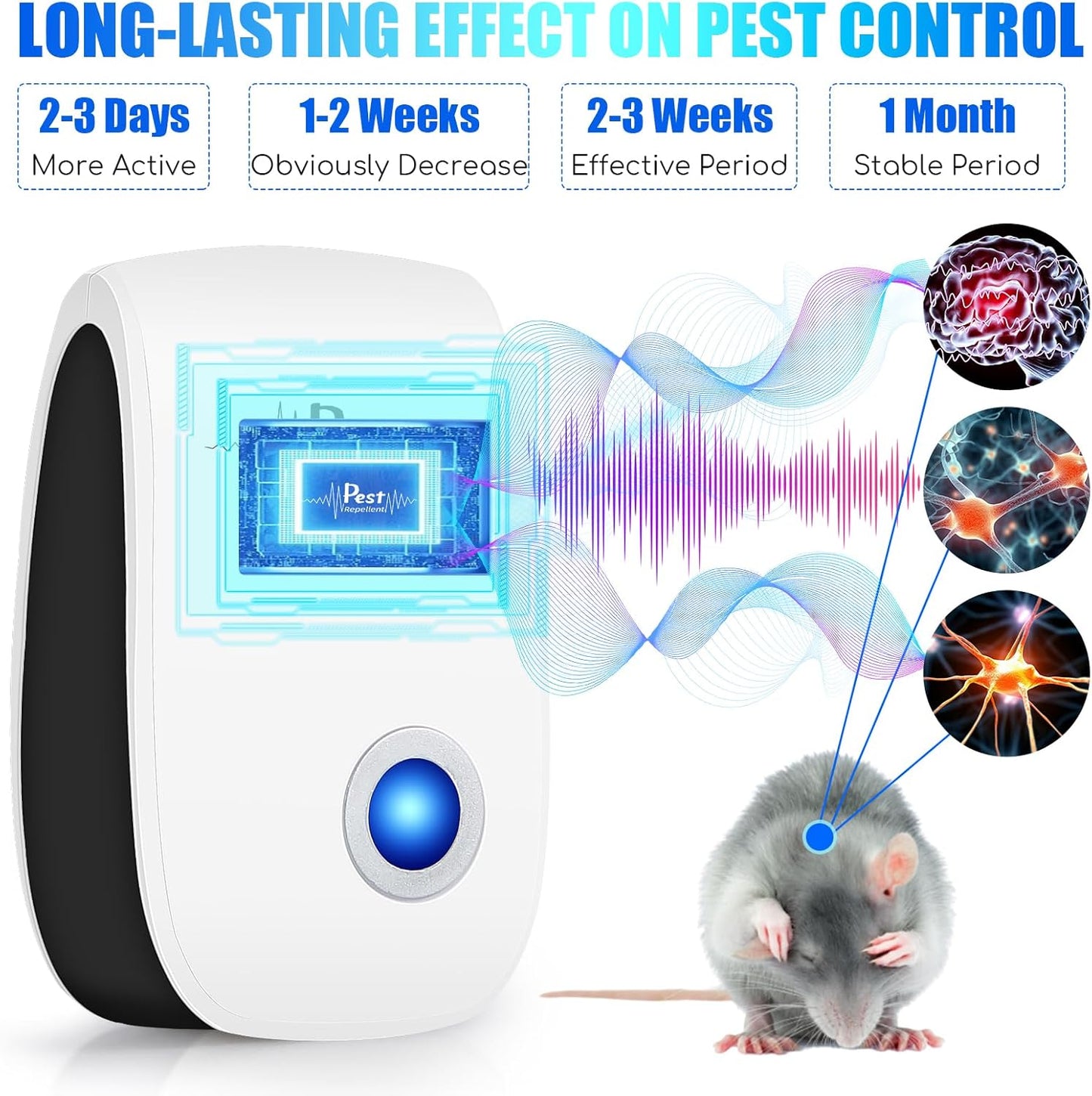 2026 New Ultrasonic Mouse Repellent Plug in Pest Repeller Indoor Control for Rodent, Mice, Rat, Roach, Bugs, Spider, Electronic Rodent Repellent Devices for House Garage Basement Attic,10Pack