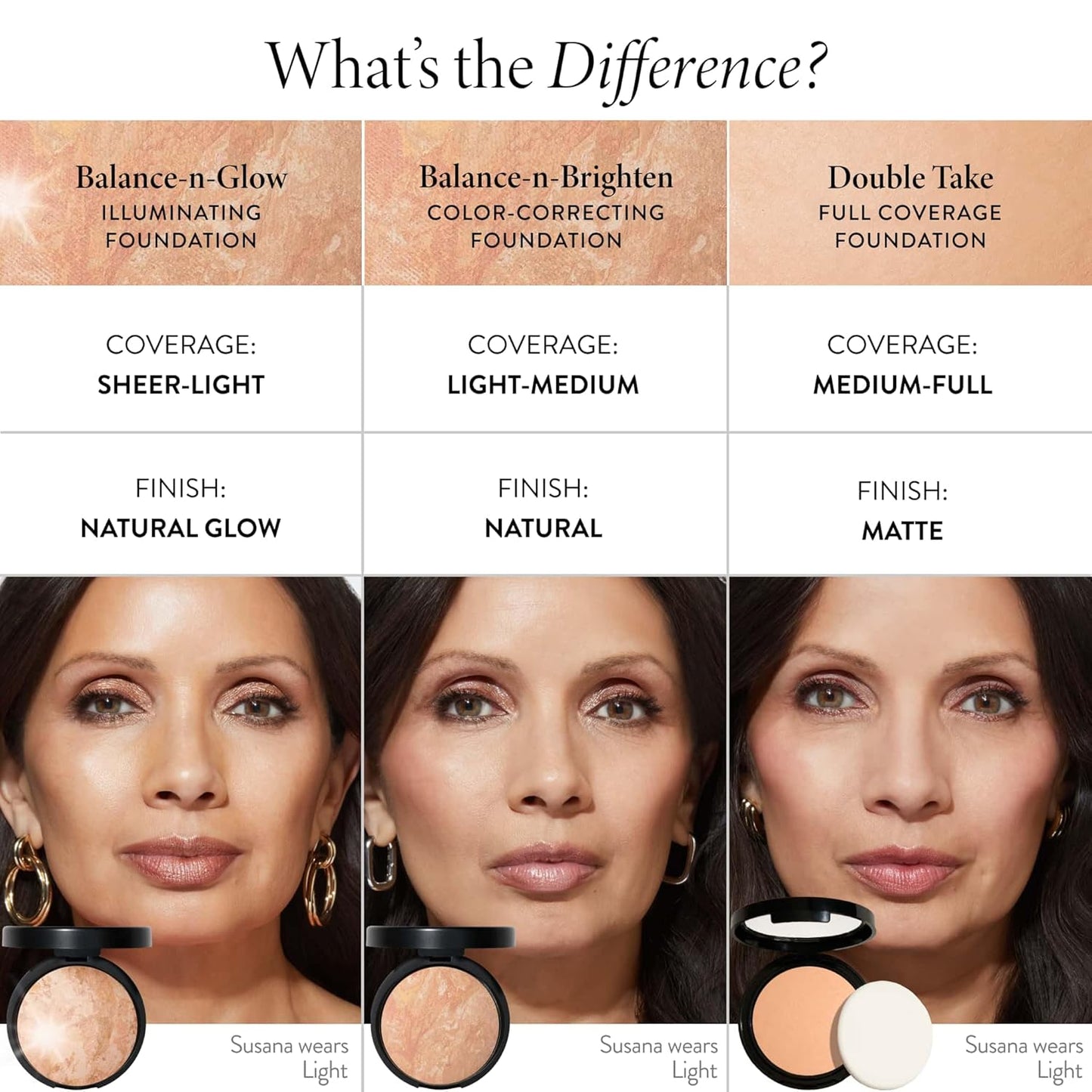 LAURA GELLER NEW YORK Baked Double Take Powder Foundation - Light - Buildable Medium to Full Coverage - Matte Finish