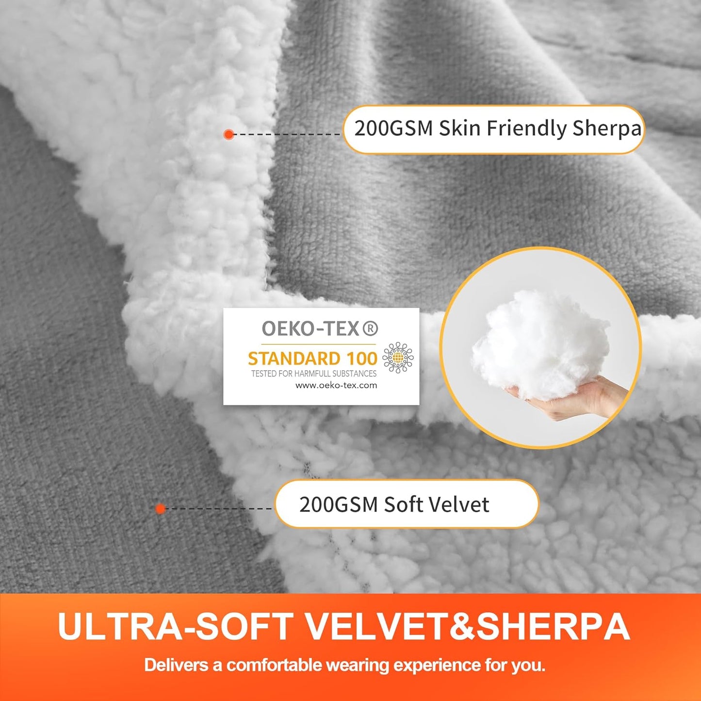 Myiosus Heated Blanket Wearable Shawl, Electric Wrap Poncho Blanket Hoodie with Pockets, Velvet & Sherpa Heating Throw with 6 Heating Levels & 4 Time Settings,Birthday Gifts for Mom, 50 x 64 Inch,Grey