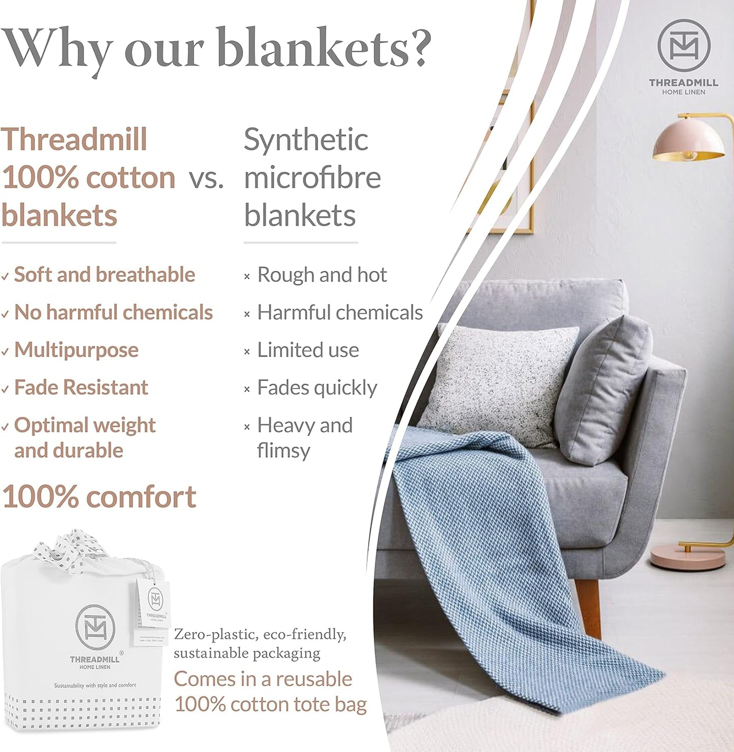 Threadmill Luxury Cotton Blankets for Twin Size Bed | All-Season 100% Cotton Twin Blanket for Bed | Herringbone Soft & Cozy Fall Thermal Blanket, 350GSM, 68x90 inches | Light Grey