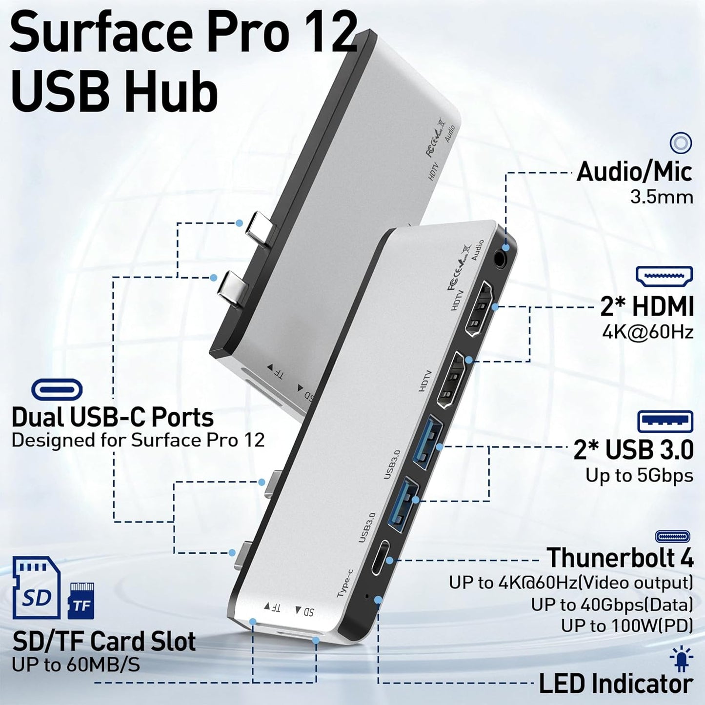 Surface Pro 12 Docking Station, Quad Display Surface Pro 12 USB Hub with Dual 4K HDMI, Thunerbolt 4 Hub (4K@60Hz Display+ 40Gbps Data+ 100W Charge), 2 USB3.0, SD/TF, Audio for Surface Pro 12 inch 2025