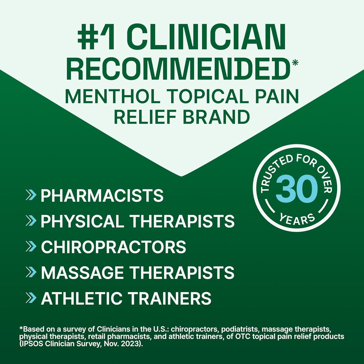 Biofreeze Gel Pain Relief, Knee & Lower Back Pain Relief, Arthritis Pain Reliever, Sore Muscle Relief, Neck Pain Relief, Cooling Joint Pain Relief, Menthol Gel 3 Fl Oz