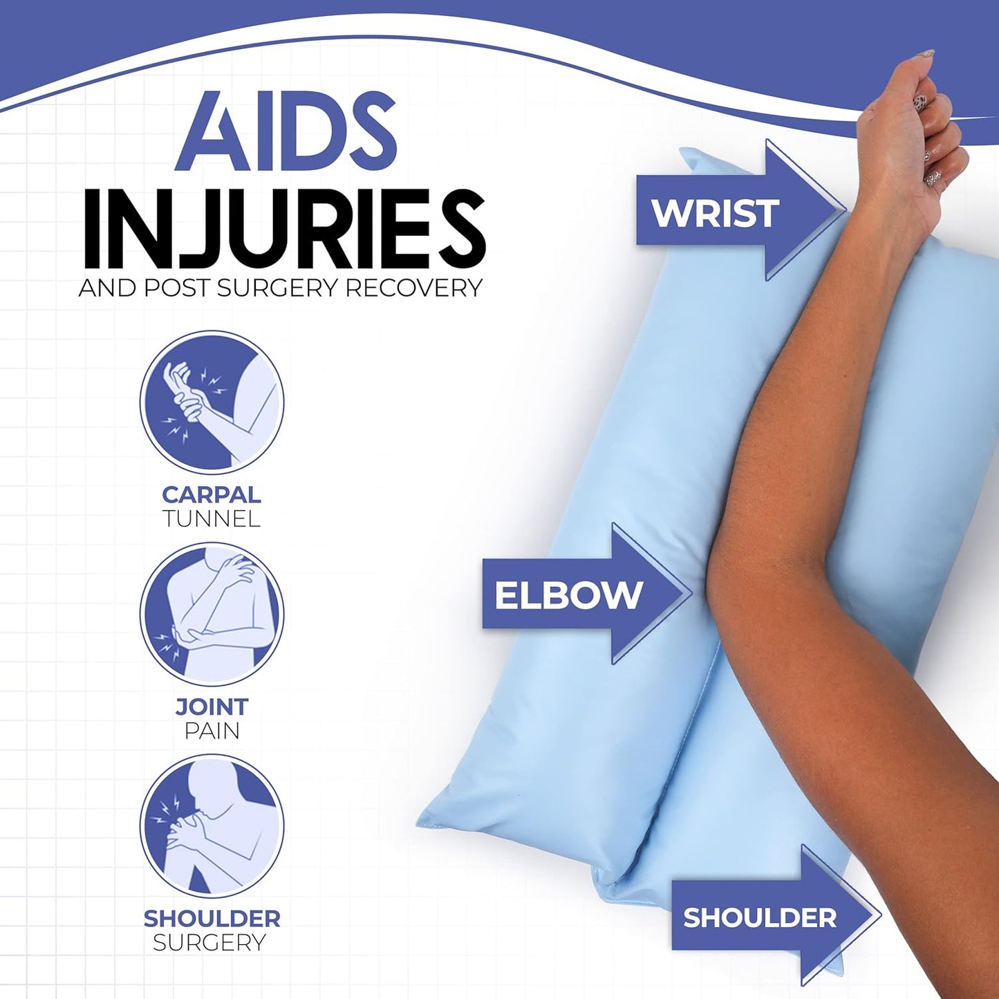 Beck's Classic Made is USA| Pro Rest Arm Pillow Stabilizes & Immobilizes Arm & Shoulder. Post-Surgery Pillow, Pillow for Broken Arms, Arm Rest Support for Arm Pain