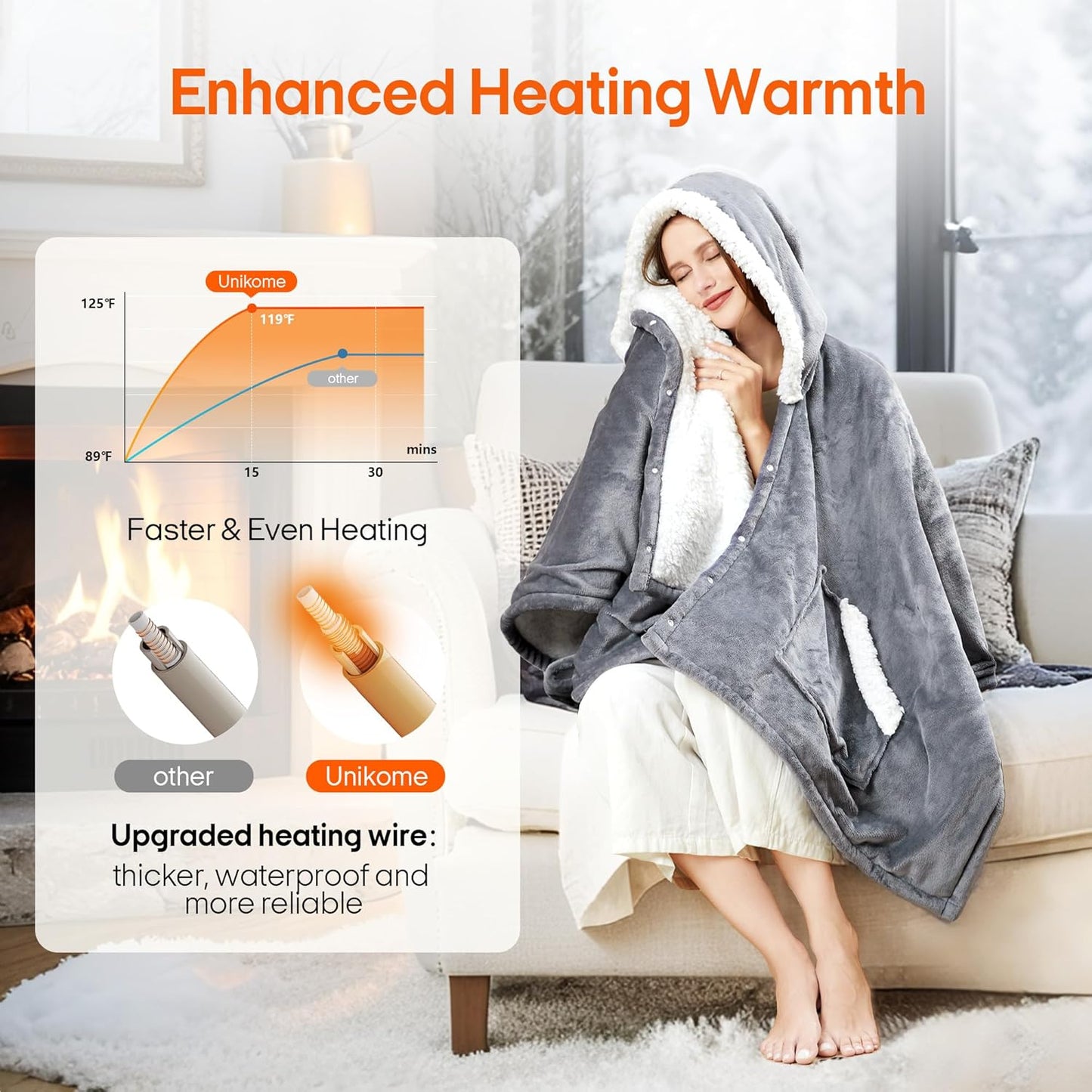 UNIKOME Wearable Heated Throw Blanket Electric Shawl，Christmas Birthday Gifts for Grandma,Mom,Elderly Women,Heated Robe Hoodie with 10 Heating Levels & 1-8 Hours Time Settings,50 x 60 Inch, Grey