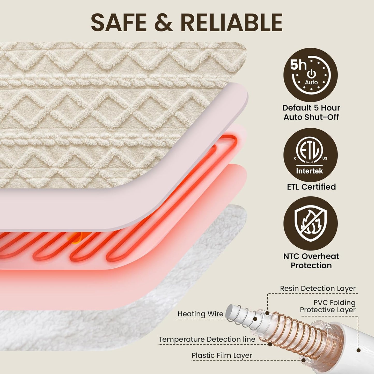 Heated Blanket Electric Blanket 50"x60", Soft Taffeta Sherpa Electric Throw with 5 Heating Level & 1-12 Hour Auto Off, Heated Throw with Overheating Protection, Machine Washable (Beige)