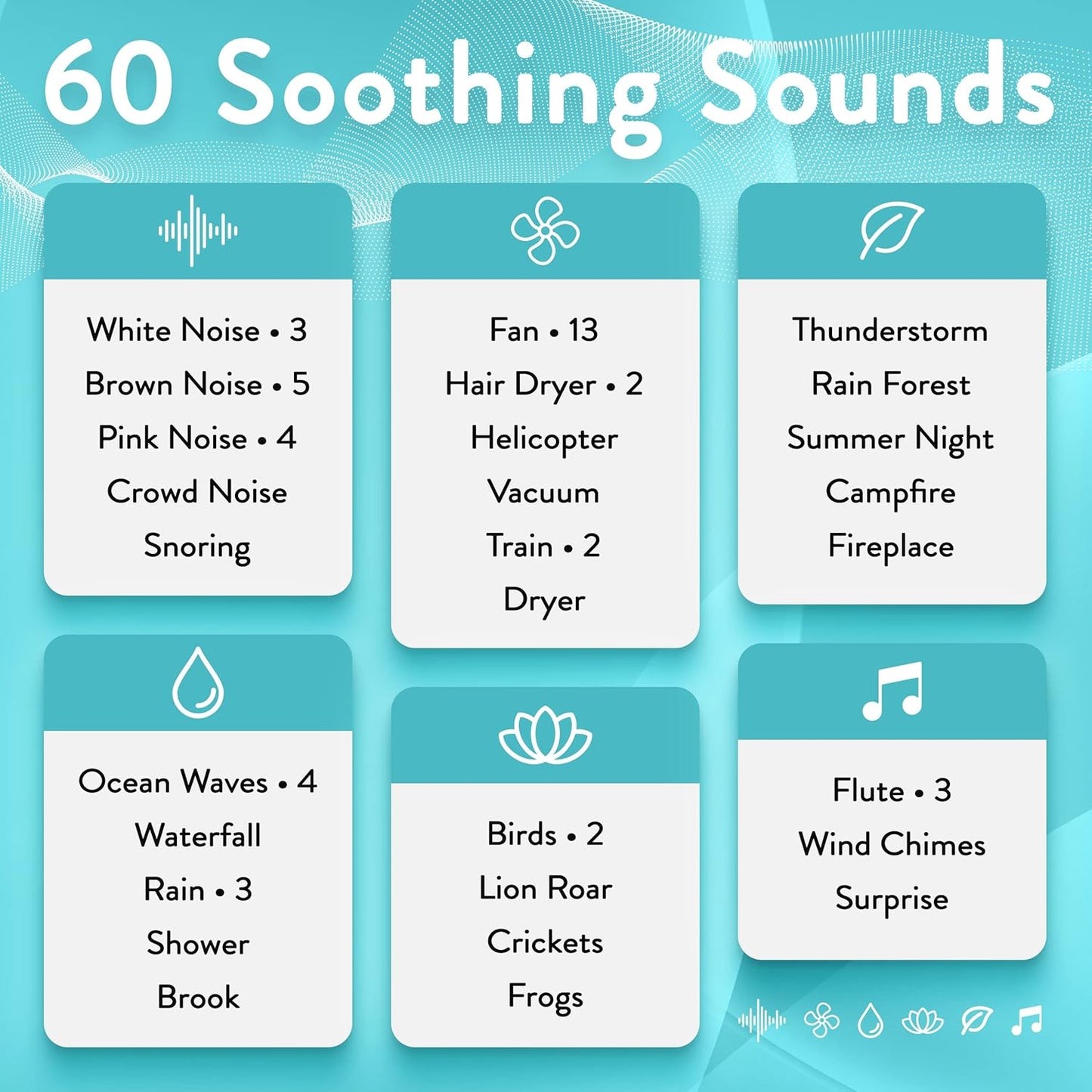 Serene Evolution White Noise Machine with 60 Soothing Sounds - Sound Machine for Adults and Baby - Noise Cancelling Sleep Music Device with Remote Control - Ideal for Office Privacy - Black