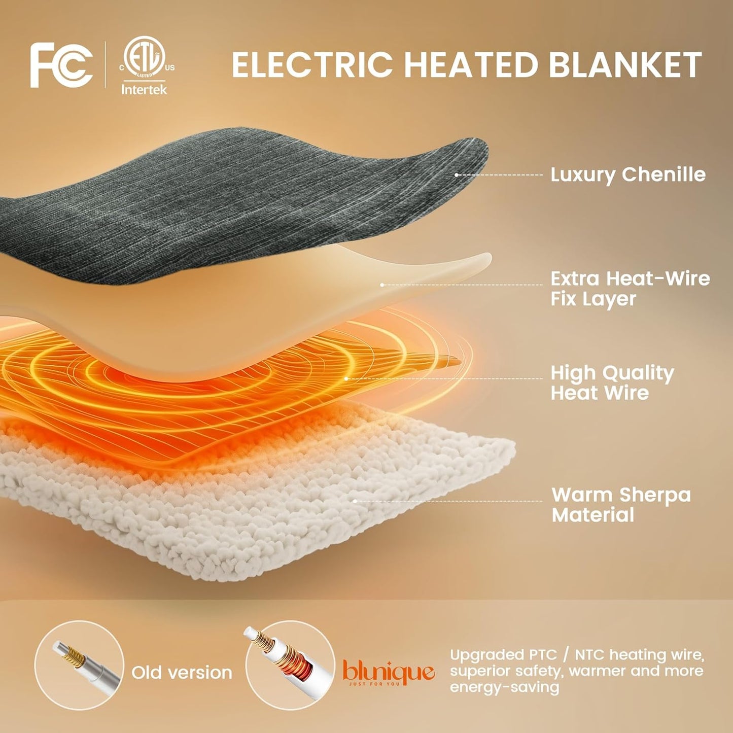 Heated Throw Blanket, 50"x60"Ultra Soft Cozy Chenille Electric Blanket with 10 Heating Levels & 2-10H Auto-Off, Fasting Heating for Couch/Bed, ETL Certified, Machine Washable(Grey)